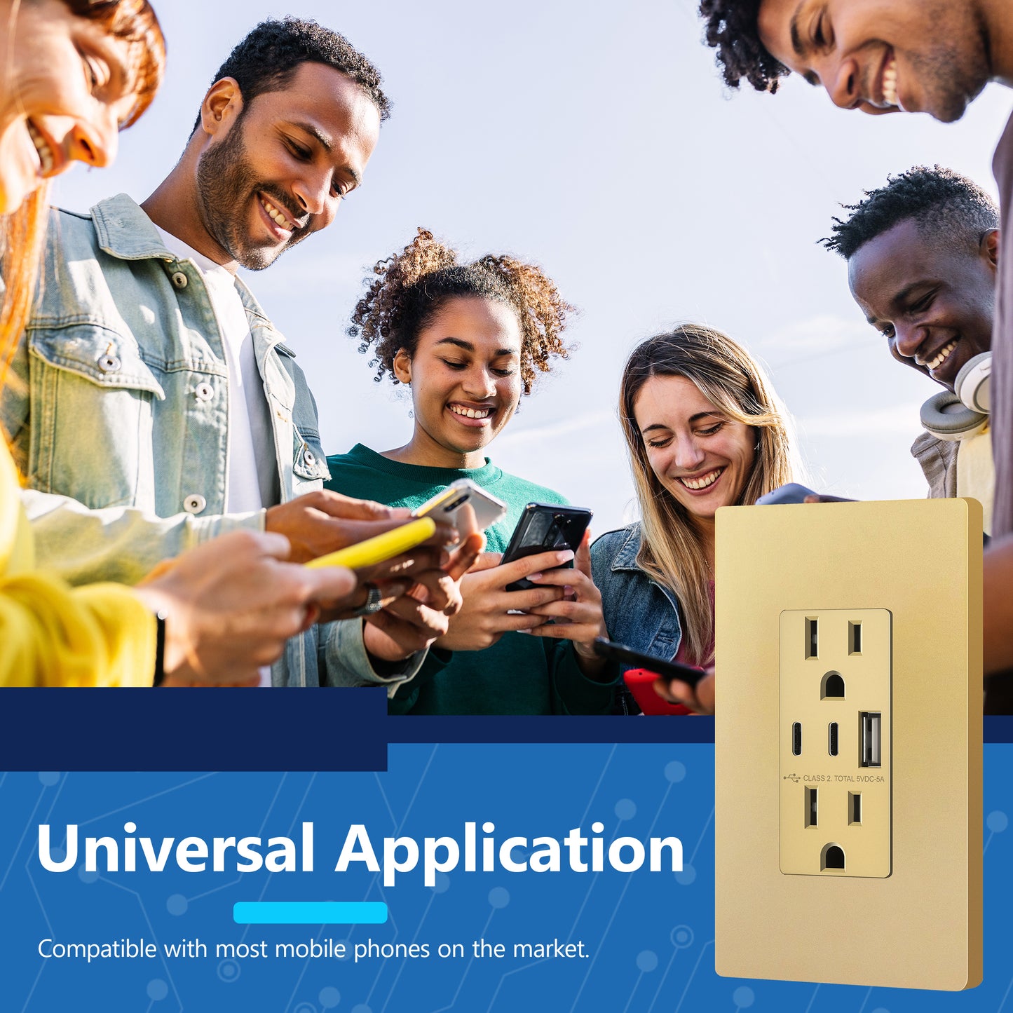 USB Type-A and Type-C charger with 15A Tamper-Resistant Receptacles, Duplex Receptacle with 1 USB Type-A and 2 USB Type-C Charging Ports, Interchangeable Face Cover, Wall Plate Included