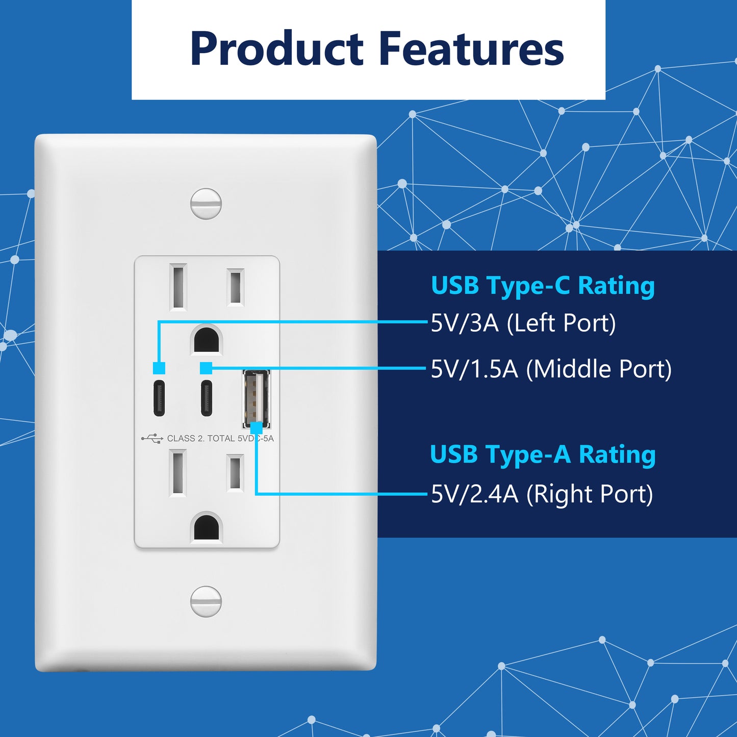 USB Type-A and Type-C charger with 15A Tamper-Resistant Receptacles, Duplex Receptacle with 1 USB Type-A and 2 USB Type-C Charging Ports, Interchangeable Face Cover, Wall Plate Included