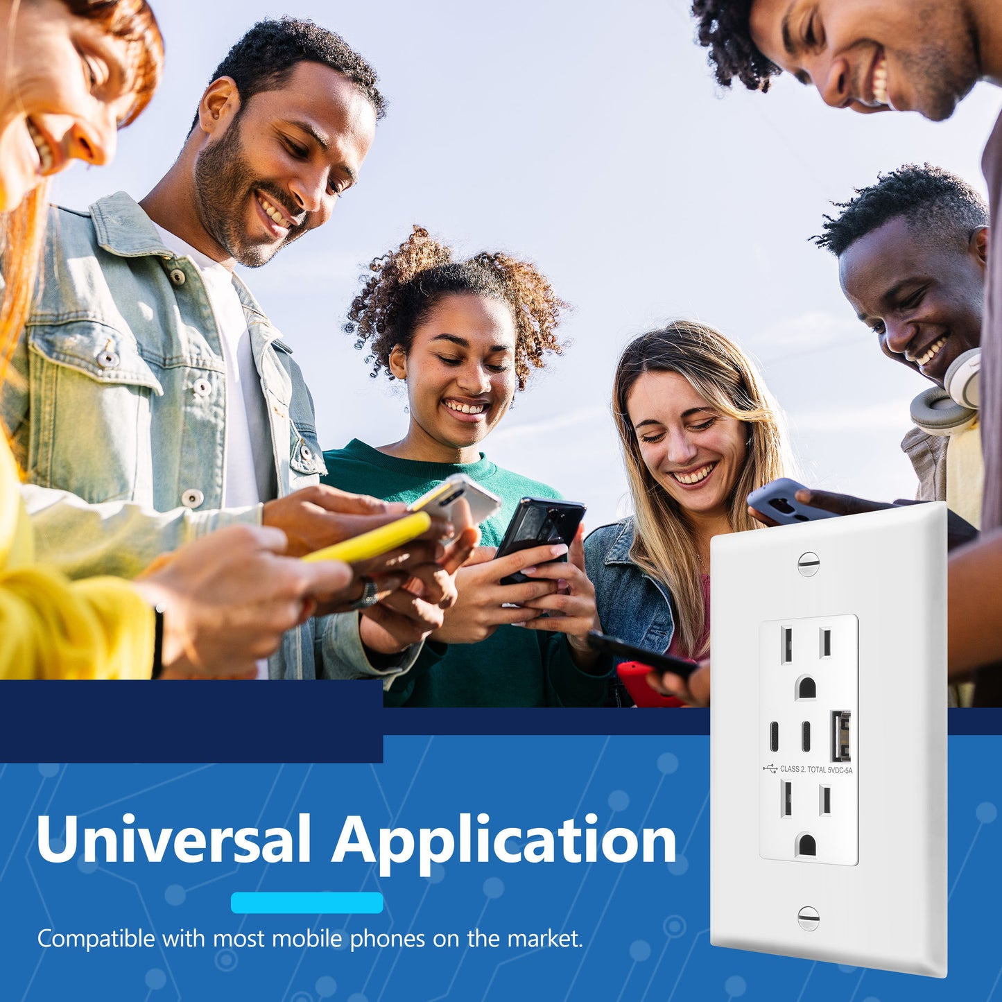 USB Type-A and Type-C charger with 15A Tamper-Resistant Receptacles, Duplex Receptacle with 1 USB Type-A and 2 USB Type-C Charging Ports, Interchangeable Face Cover, Wall Plate Included
