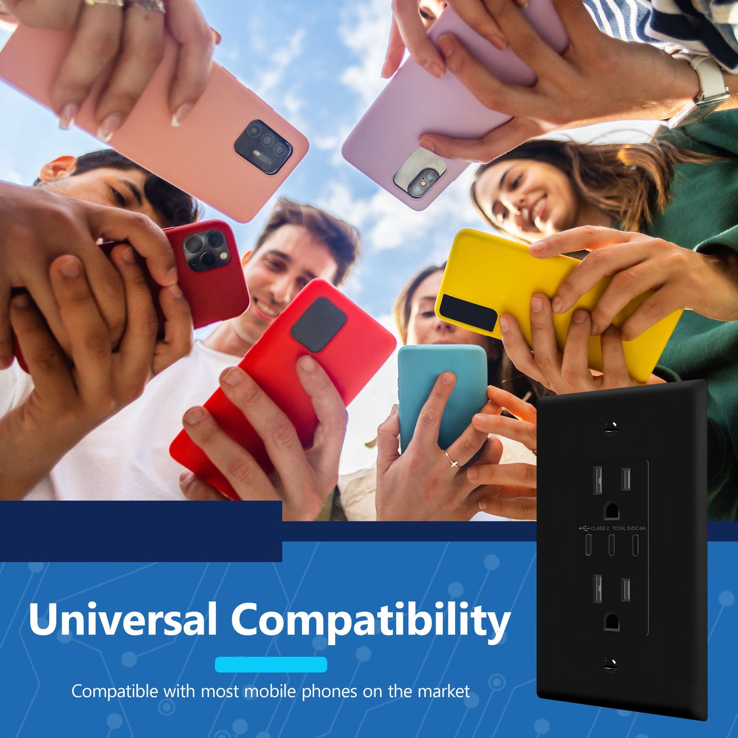 USB Type-C charger with 15A Tamper-Resistant Receptacles, Duplex Receptacle with 3 USB Type-C Charging Ports, Interchangeable Face Cover, Wall Plate Included