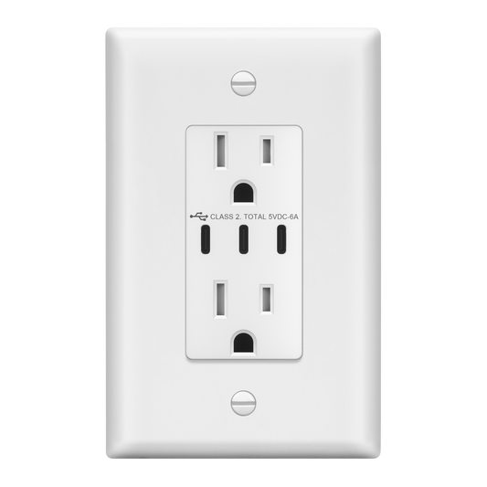 USB Type-C charger with 15A Tamper-Resistant Receptacles, Duplex Receptacle with 3 USB Type-C Charging Ports, Interchangeable Face Cover, Wall Plate Included