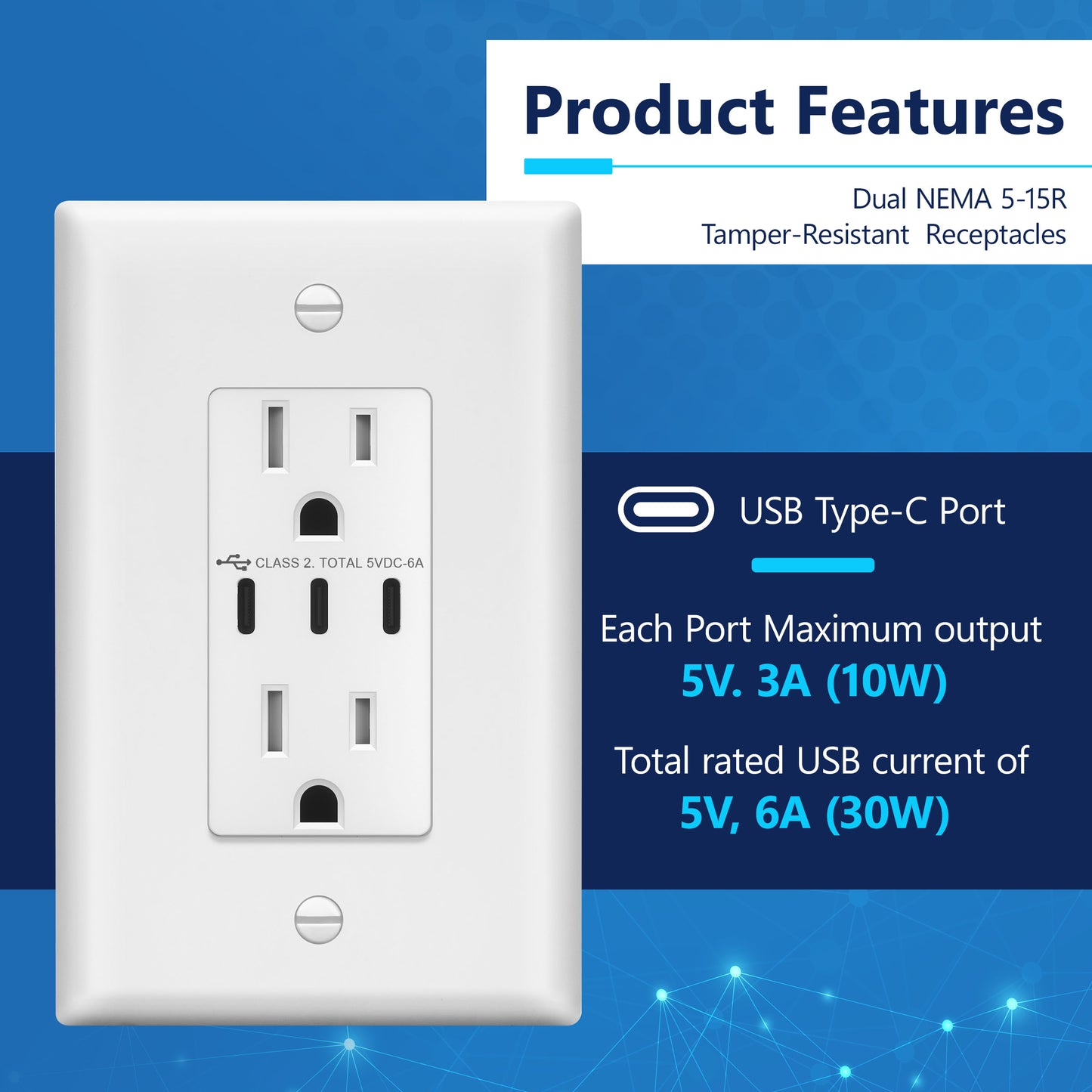 USB Type-C charger with 15A Tamper-Resistant Receptacles, Duplex Receptacle with 3 USB Type-C Charging Ports, Interchangeable Face Cover, Wall Plate Included