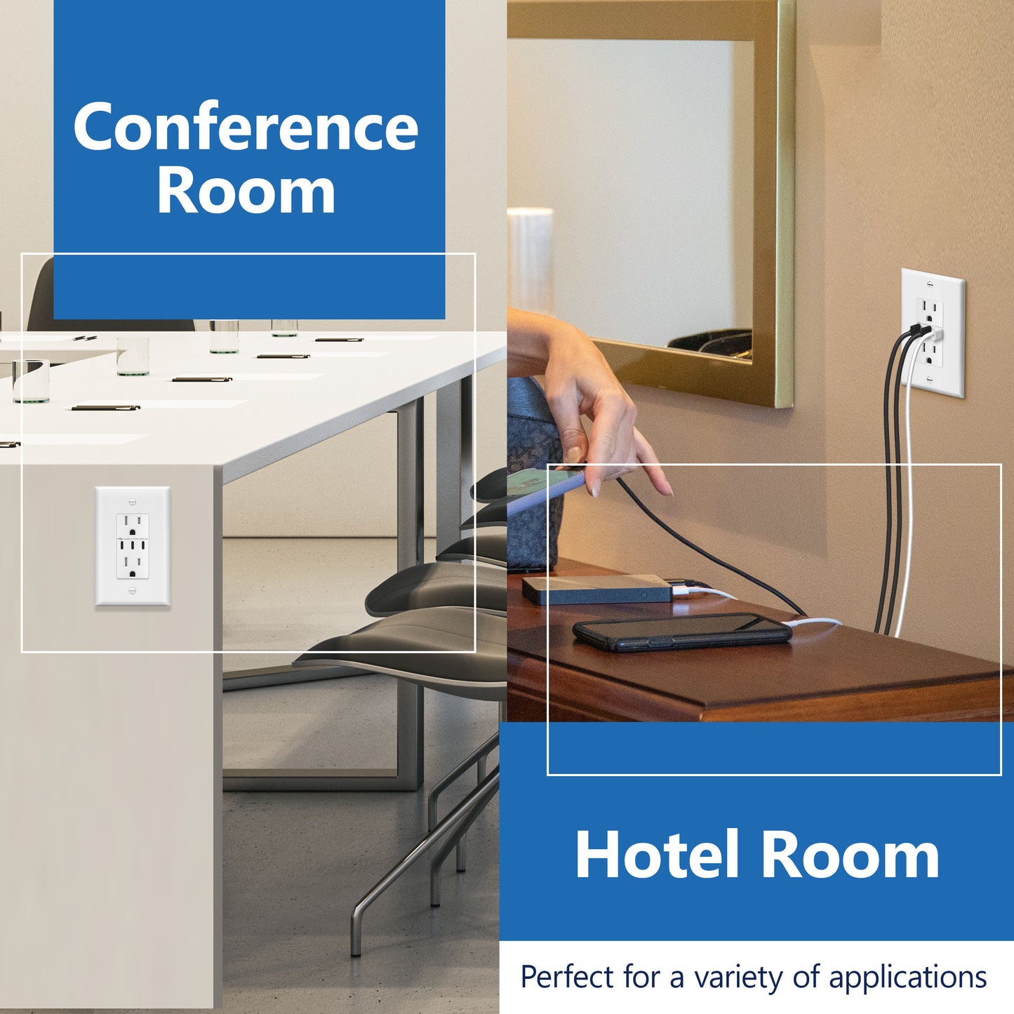 USB Type-C charger with 15A Tamper-Resistant Receptacles, Duplex Receptacle with 3 USB Type-C Charging Ports, Interchangeable Face Cover, Wall Plate Included