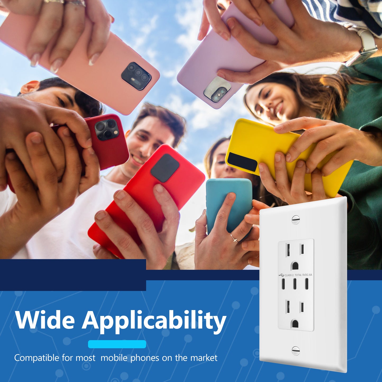 USB Type-C charger with 15A Tamper-Resistant Receptacles, Duplex Receptacle with 3 USB Type-C Charging Ports, Interchangeable Face Cover, Wall Plate Included