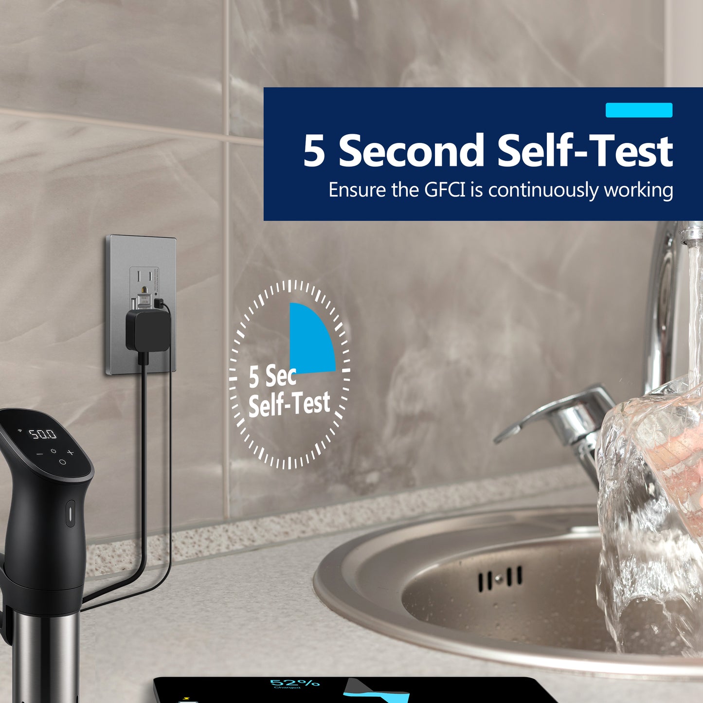 15A GFCI USB Outlet, Tamper-Resistant Receptacle with Self-Test, LED Indicator, USB 1A1C