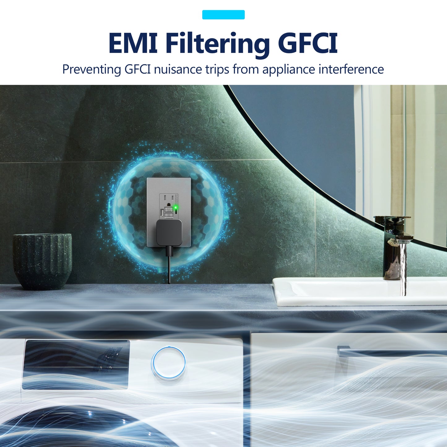 15A GFCI USB Outlet, Tamper-Resistant Receptacle with Self-Test, LED Indicator, USB 1A1C