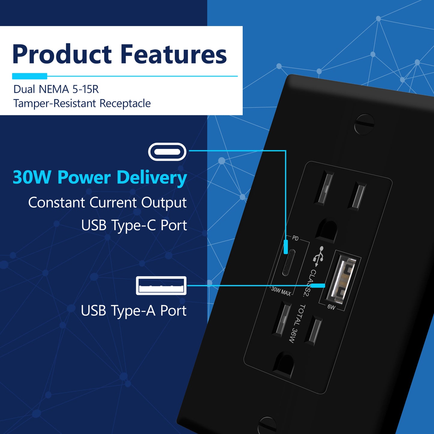 USB Type-A and Type-C charger with 15A Tamper-Resistant Receptacles, Duplex Receptacle with 1 USB Type-A and 1 USB Type-C Charging Ports (Max 30W), Power Delivery, Interchangeable Face Cover, Wall Plate Included