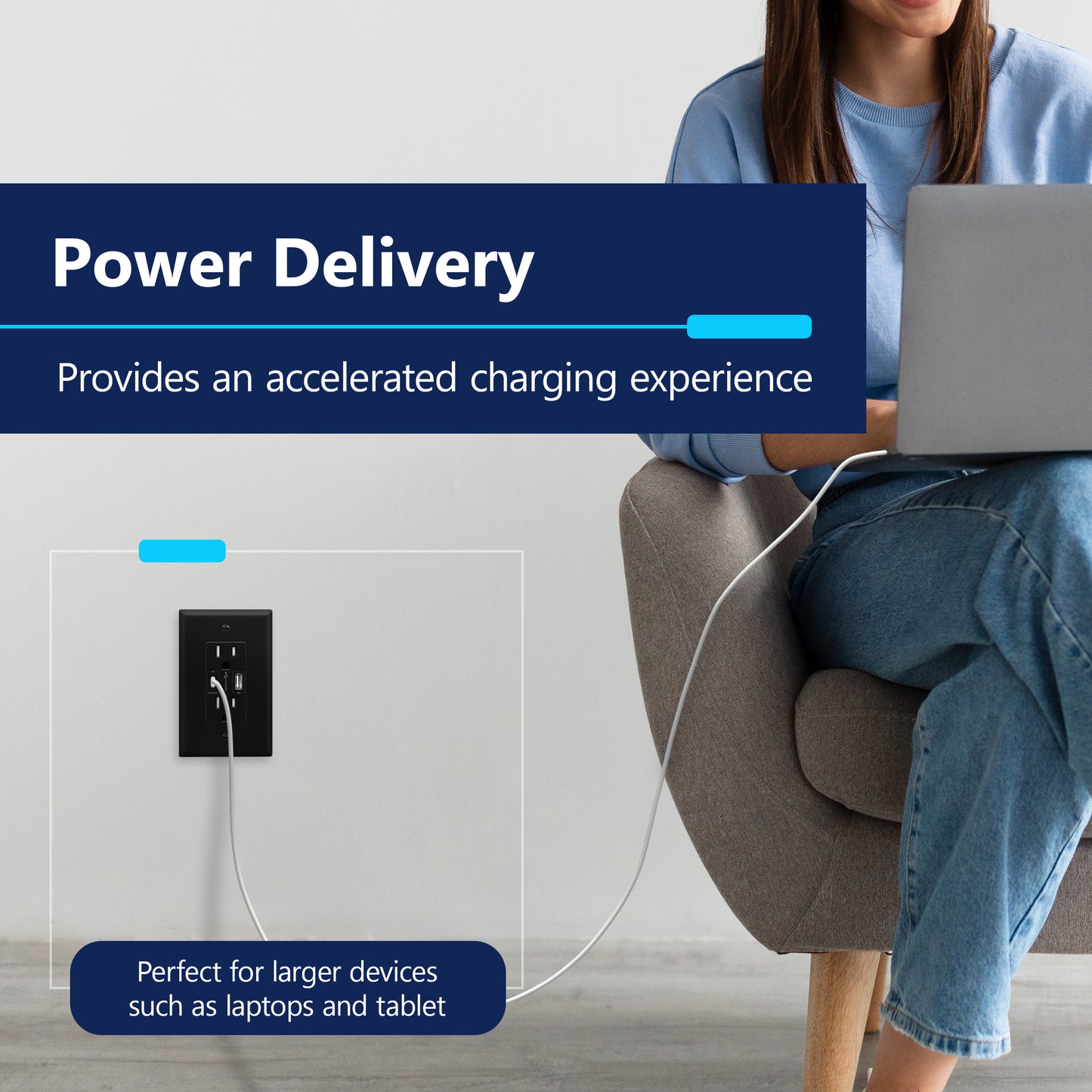 USB Type-A and Type-C charger with 15A Tamper-Resistant Receptacles, Duplex Receptacle with 1 USB Type-A and 1 USB Type-C Charging Ports (Max 30W), Power Delivery, Interchangeable Face Cover, Wall Plate Included