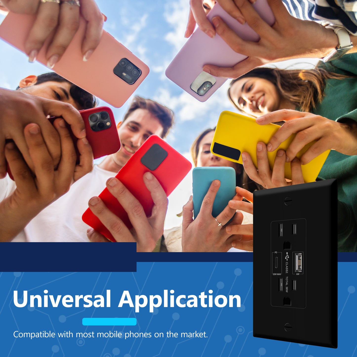 USB Type-A and Type-C charger with 15A Tamper-Resistant Receptacles, Duplex Receptacle with 1 USB Type-A and 1 USB Type-C Charging Ports (Max 30W), Power Delivery, Interchangeable Face Cover, Wall Plate Included