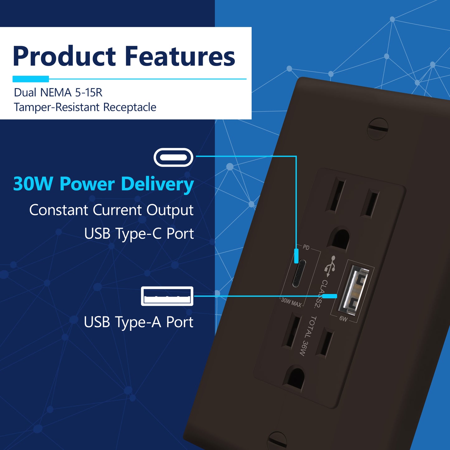 USB Type-A and Type-C charger with 15A Tamper-Resistant Receptacles, Duplex Receptacle with 1 USB Type-A and 1 USB Type-C Charging Ports (Max 30W), Power Delivery, Interchangeable Face Cover, Wall Plate Included
