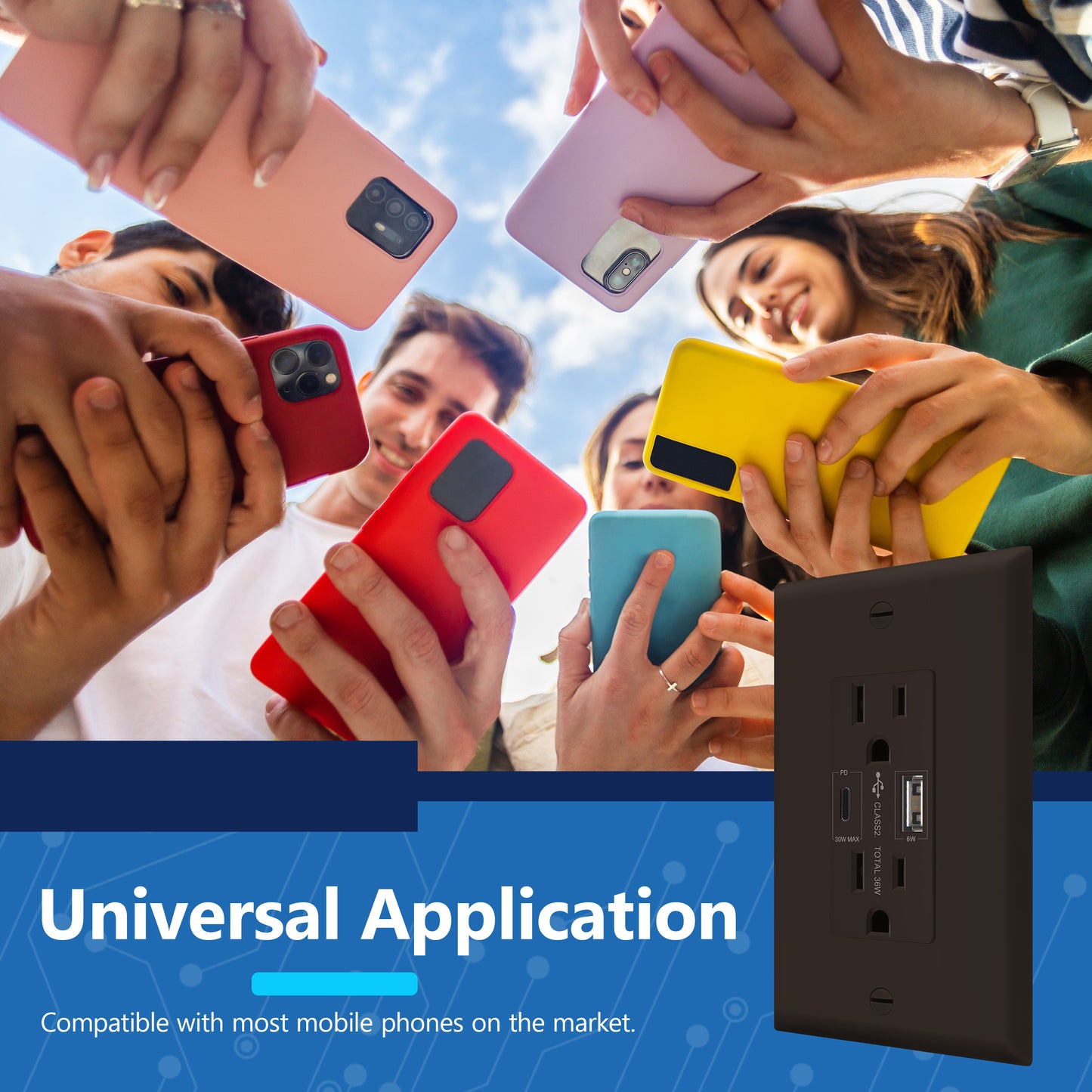 USB Type-A and Type-C charger with 15A Tamper-Resistant Receptacles, Duplex Receptacle with 1 USB Type-A and 1 USB Type-C Charging Ports (Max 30W), Power Delivery, Interchangeable Face Cover, Wall Plate Included