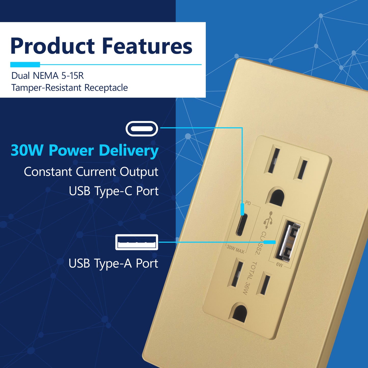 USB Type-A and Type-C charger with 15A Tamper-Resistant Receptacles, Duplex Receptacle with 1 USB Type-A and 1 USB Type-C Charging Ports (Max 30W), Power Delivery, Interchangeable Face Cover, Wall Plate Included