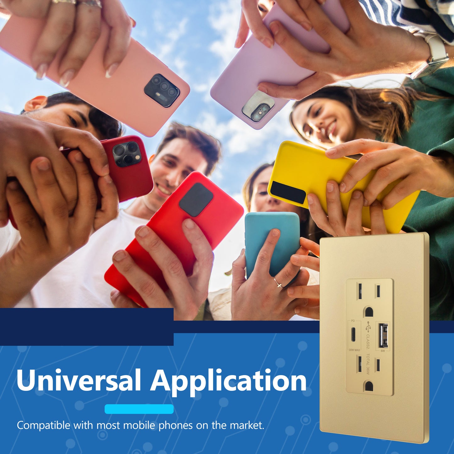 USB Type-A and Type-C charger with 15A Tamper-Resistant Receptacles, Duplex Receptacle with 1 USB Type-A and 1 USB Type-C Charging Ports (Max 30W), Power Delivery, Interchangeable Face Cover, Wall Plate Included