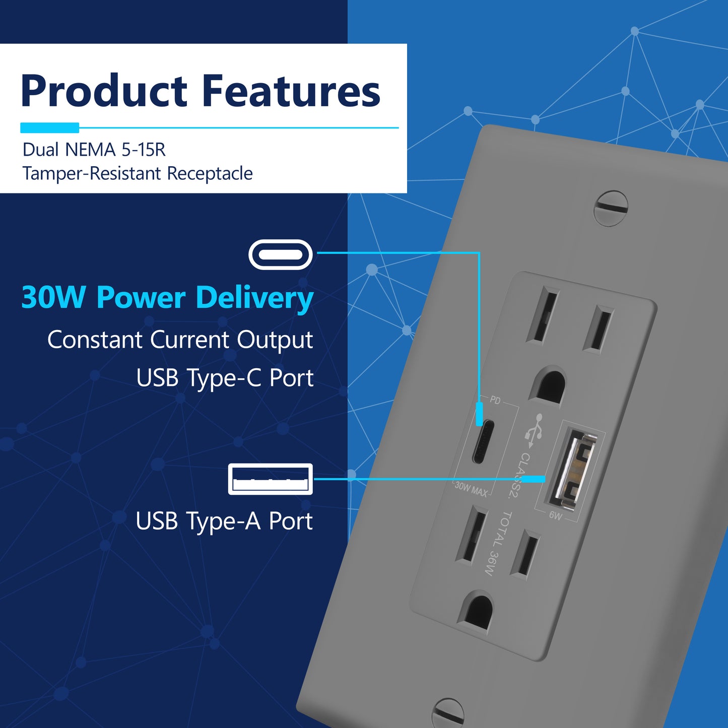 USB Type-A and Type-C charger with 15A Tamper-Resistant Receptacles, Duplex Receptacle with 1 USB Type-A and 1 USB Type-C Charging Ports (Max 30W), Power Delivery, Interchangeable Face Cover, Wall Plate Included