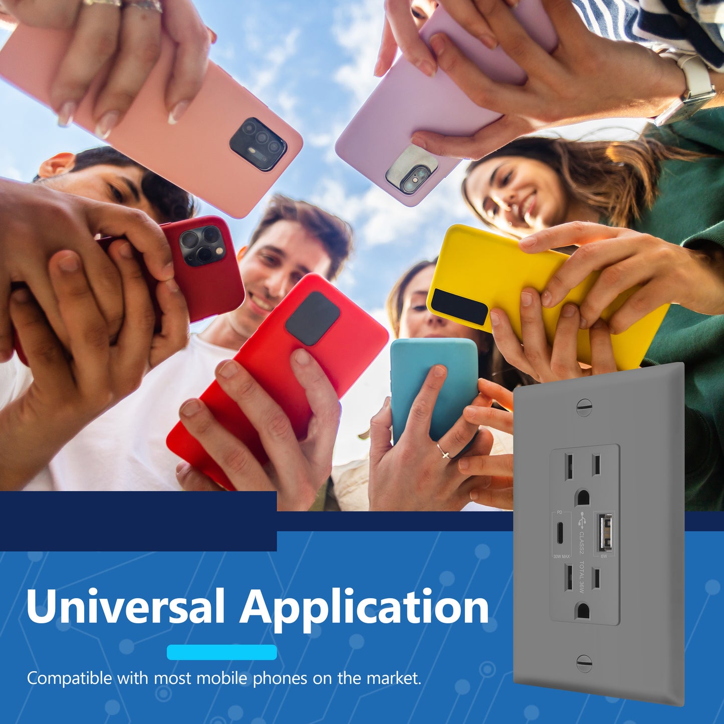 USB Type-A and Type-C charger with 15A Tamper-Resistant Receptacles, Duplex Receptacle with 1 USB Type-A and 1 USB Type-C Charging Ports (Max 30W), Power Delivery, Interchangeable Face Cover, Wall Plate Included