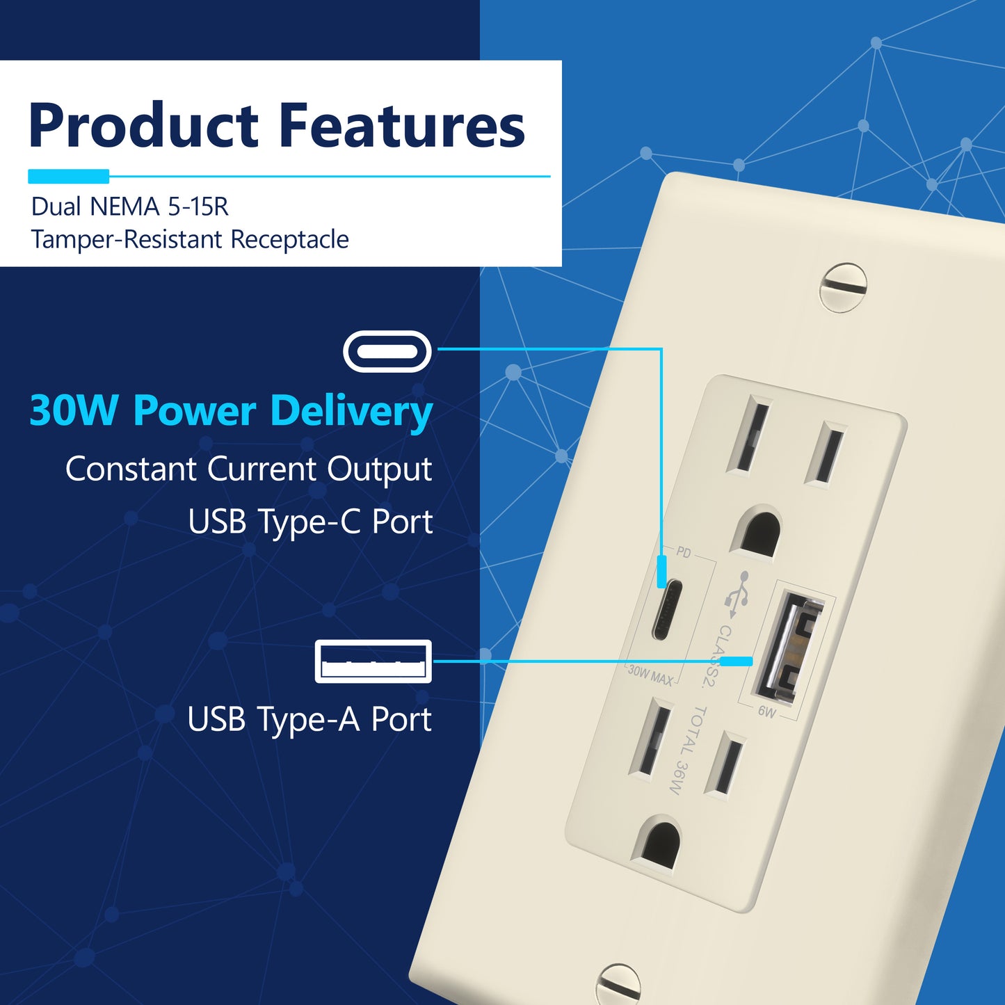 USB Type-A and Type-C charger with 15A Tamper-Resistant Receptacles, Duplex Receptacle with 1 USB Type-A and 1 USB Type-C Charging Ports (Max 30W), Power Delivery, Interchangeable Face Cover, Wall Plate Included