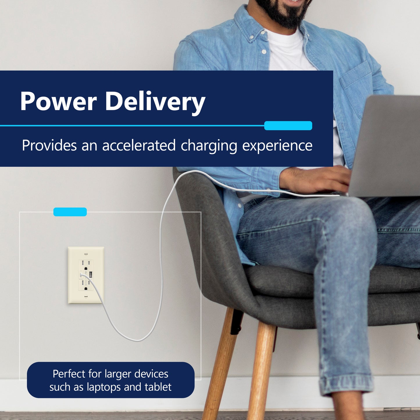 USB Type-A and Type-C charger with 15A Tamper-Resistant Receptacles, Duplex Receptacle with 1 USB Type-A and 1 USB Type-C Charging Ports (Max 30W), Power Delivery, Interchangeable Face Cover, Wall Plate Included