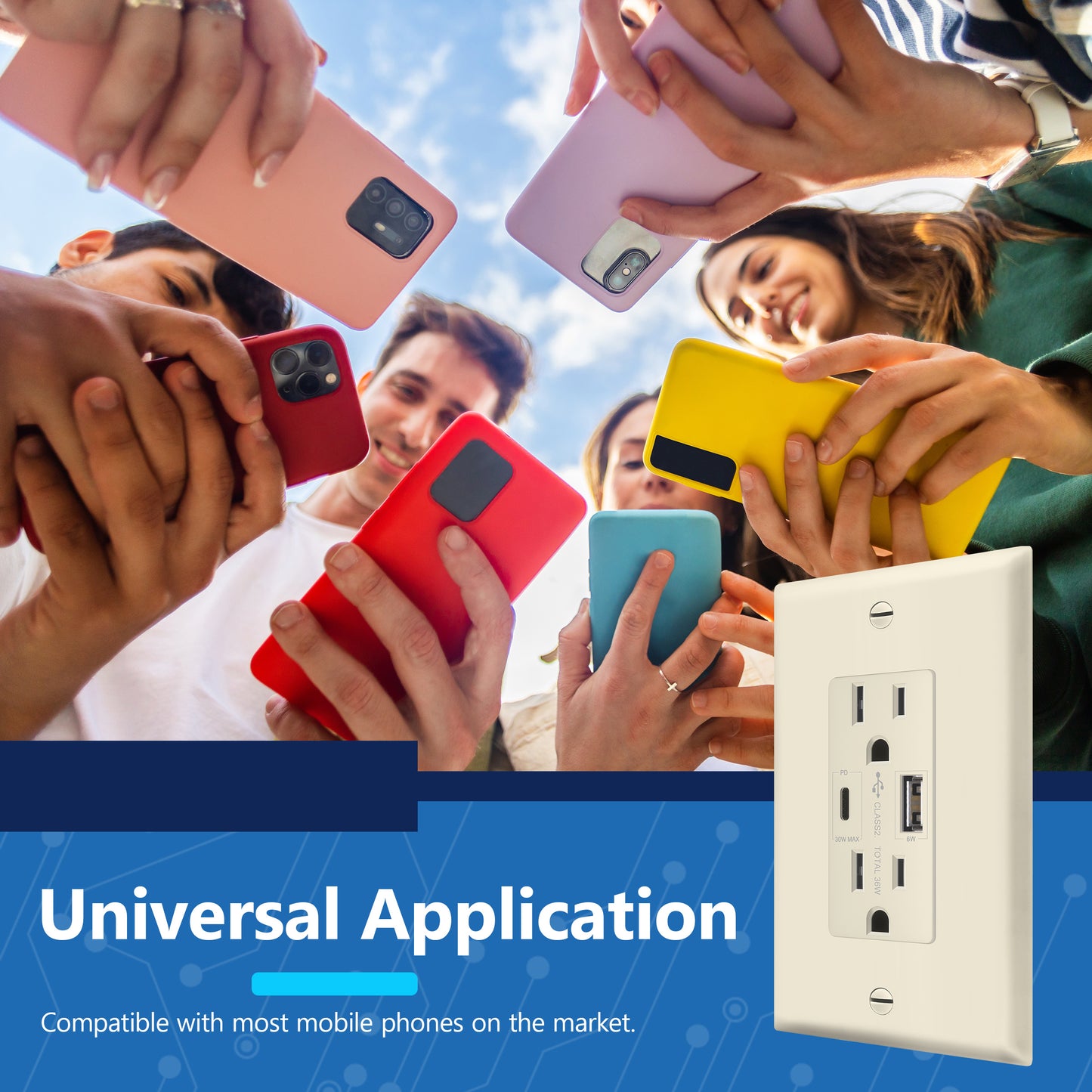 USB Type-A and Type-C charger with 15A Tamper-Resistant Receptacles, Duplex Receptacle with 1 USB Type-A and 1 USB Type-C Charging Ports (Max 30W), Power Delivery, Interchangeable Face Cover, Wall Plate Included