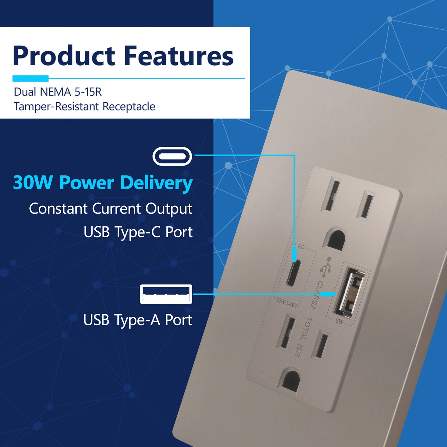 USB Type-A and Type-C charger with 15A Tamper-Resistant Receptacles, Duplex Receptacle with 1 USB Type-A and 1 USB Type-C Charging Ports (Max 30W), Power Delivery, Interchangeable Face Cover, Wall Plate Included