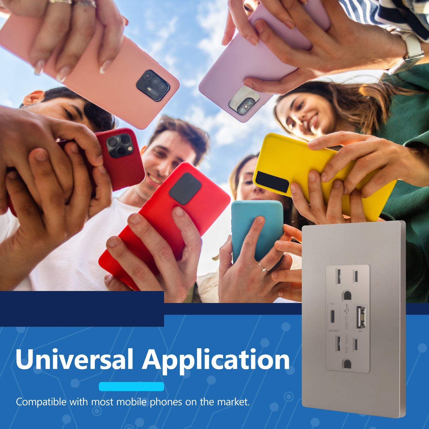 USB Type-A and Type-C charger with 15A Tamper-Resistant Receptacles, Duplex Receptacle with 1 USB Type-A and 1 USB Type-C Charging Ports (Max 30W), Power Delivery, Interchangeable Face Cover, Wall Plate Included