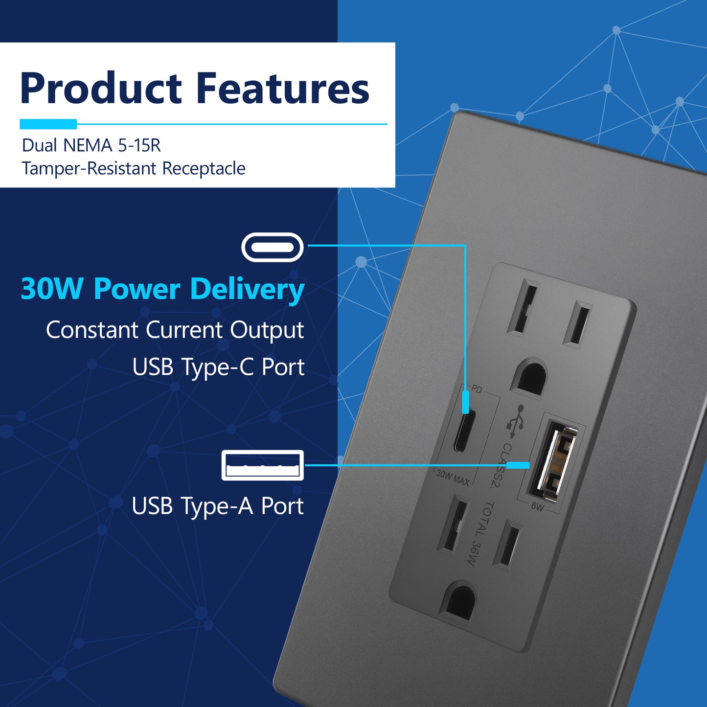 USB Type-A and Type-C charger with 15A Tamper-Resistant Receptacles, Duplex Receptacle with 1 USB Type-A and 1 USB Type-C Charging Ports (Max 30W), Power Delivery, Interchangeable Face Cover, Wall Plate Included