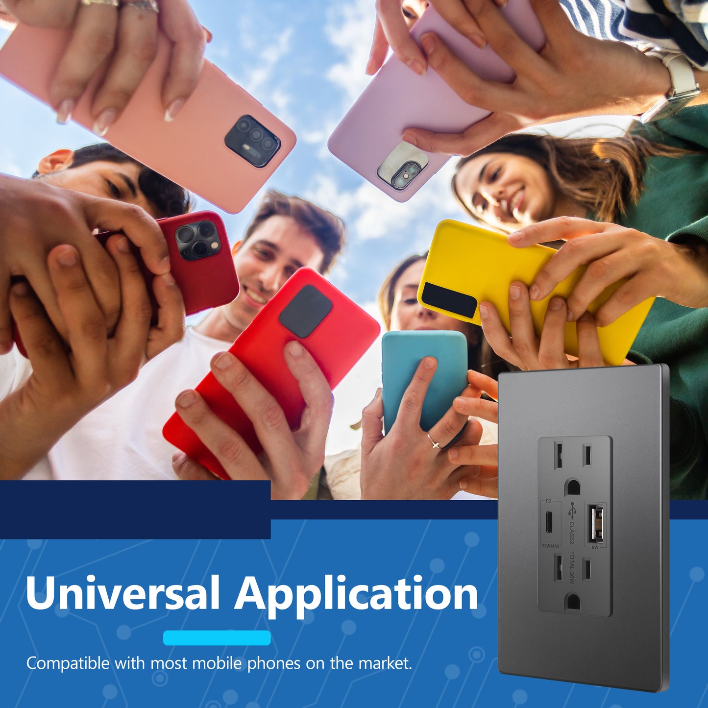 USB Type-A and Type-C charger with 15A Tamper-Resistant Receptacles, Duplex Receptacle with 1 USB Type-A and 1 USB Type-C Charging Ports (Max 30W), Power Delivery, Interchangeable Face Cover, Wall Plate Included