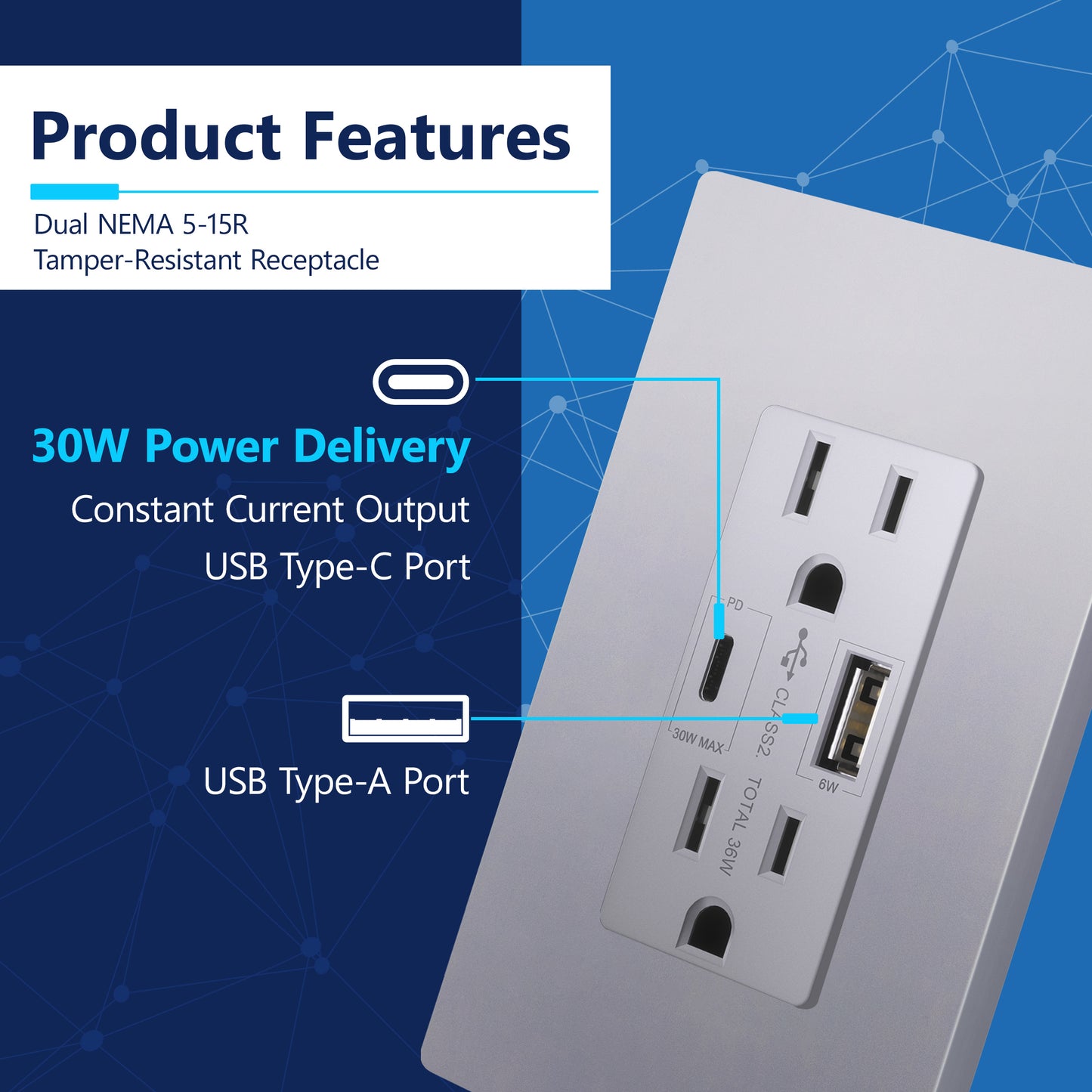 USB Type-A and Type-C charger with 15A Tamper-Resistant Receptacles, Duplex Receptacle with 1 USB Type-A and 1 USB Type-C Charging Ports (Max 30W), Power Delivery, Interchangeable Face Cover, Wall Plate Included