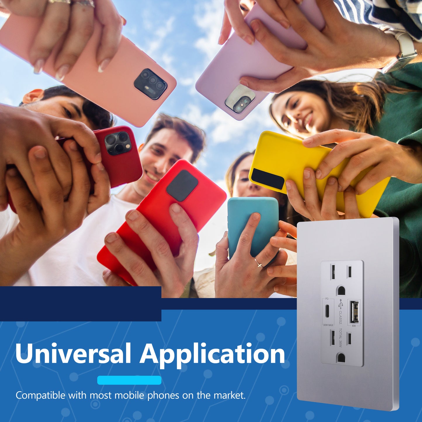 USB Type-A and Type-C charger with 15A Tamper-Resistant Receptacles, Duplex Receptacle with 1 USB Type-A and 1 USB Type-C Charging Ports (Max 30W), Power Delivery, Interchangeable Face Cover, Wall Plate Included