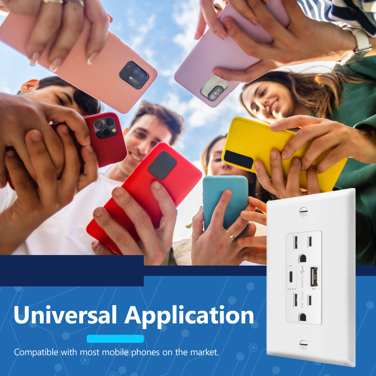 USB Type-A and Type-C charger with 15A Tamper-Resistant Receptacles, Duplex Receptacle with 1 USB Type-A and 1 USB Type-C Charging Ports (Max 30W), Power Delivery, Interchangeable Face Cover, Wall Plate Included