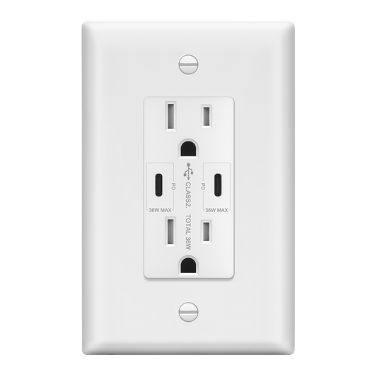 USB Type-C charger with 15A Tamper-Resistant Receptacles, Duplex Receptacle with 2 USB Type-C Charging Ports (Max 36W), Power Delivery, Interchangeable Face Cover, Wall Plate Included