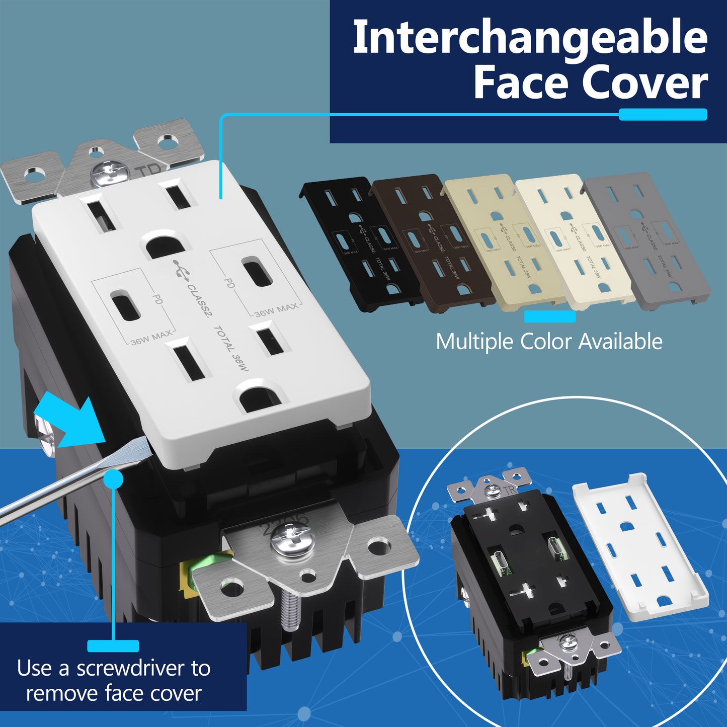 USB Type-C charger with 15A Tamper-Resistant Receptacles, Duplex Receptacle with 2 USB Type-C Charging Ports (Max 36W), Power Delivery, Interchangeable Face Cover, Wall Plate Included