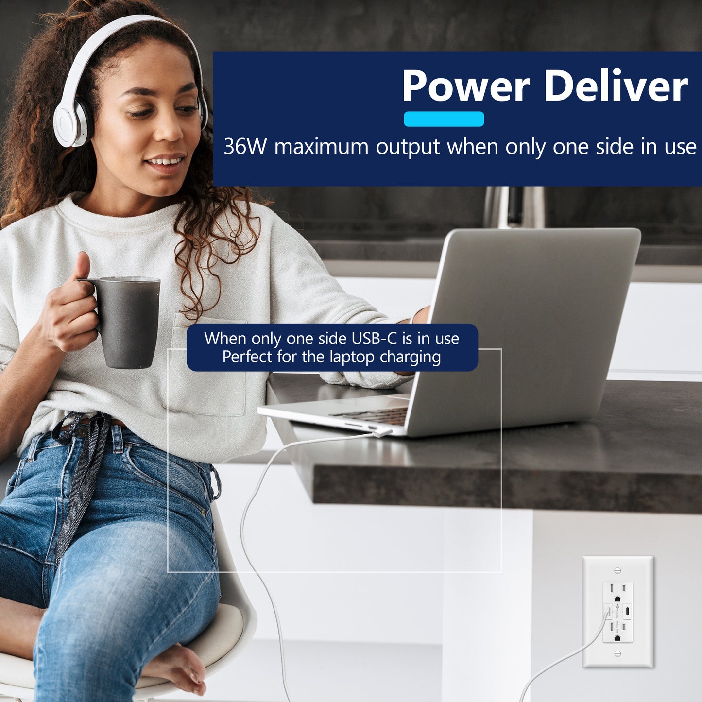 USB Type-C charger with 15A Tamper-Resistant Receptacles, Duplex Receptacle with 2 USB Type-C Charging Ports (Max 36W), Power Delivery, Interchangeable Face Cover, Wall Plate Included