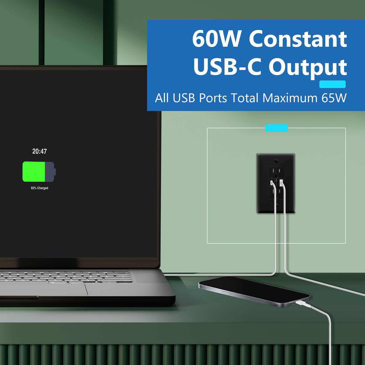 USB Type-A and Type-C charger with 15A Tamper-Resistant Receptacles, Duplex Receptacle with 1 USB Type-A and 1 USB Type-C Charging Ports (Max 60W), Power Delivery, Interchangeable Face Cover, Wall Plate Included