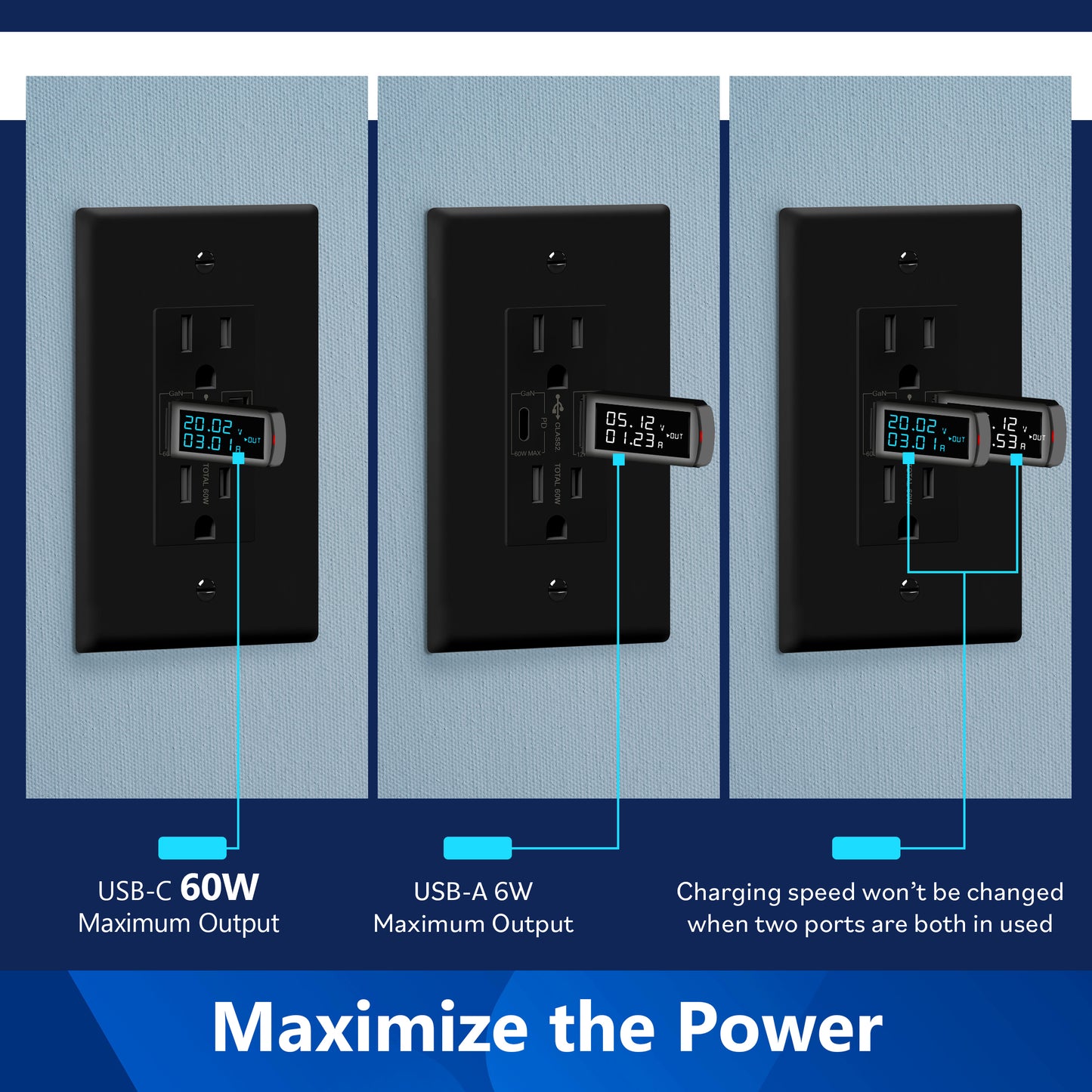 USB Type-A and Type-C charger with 15A Tamper-Resistant Receptacles, Duplex Receptacle with 1 USB Type-A and 1 USB Type-C Charging Ports (Max 60W), Power Delivery, Interchangeable Face Cover, Wall Plate Included