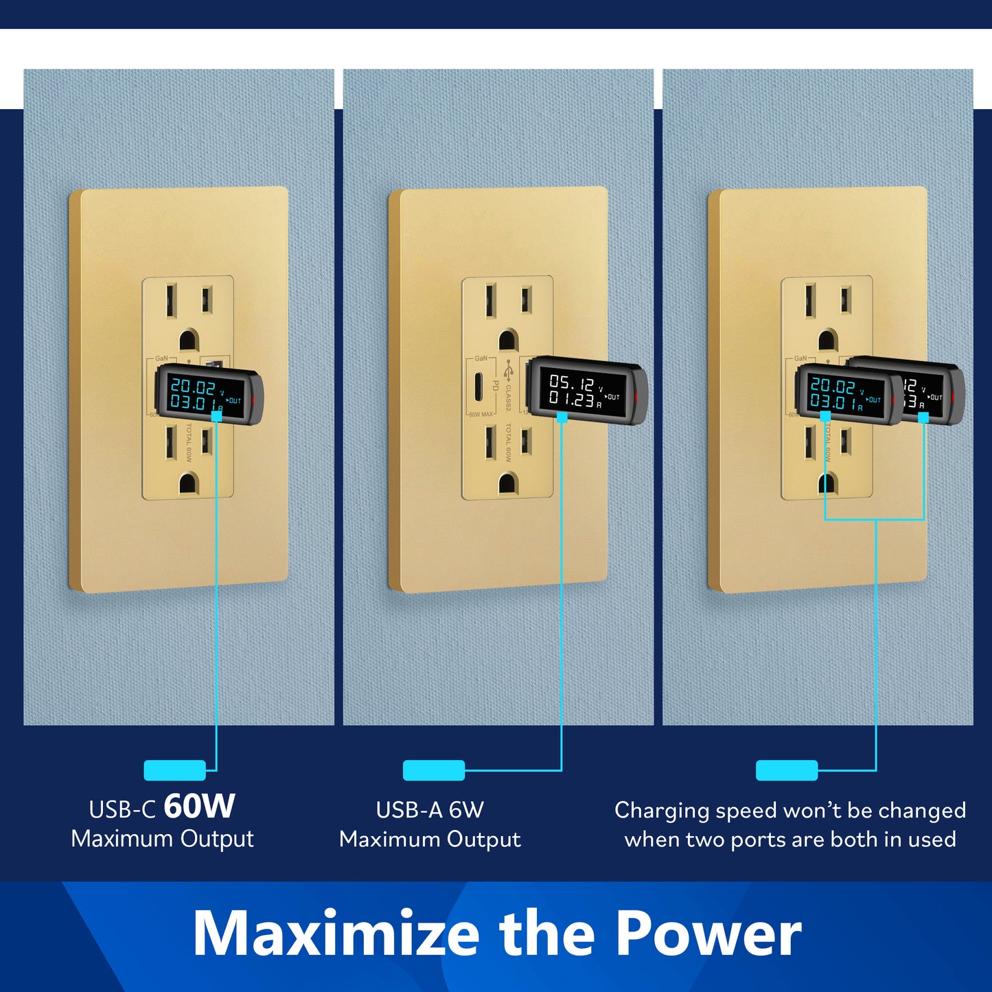 USB Type-A and Type-C charger with 15A Tamper-Resistant Receptacles, Duplex Receptacle with 1 USB Type-A and 1 USB Type-C Charging Ports (Max 60W), Power Delivery, Interchangeable Face Cover, Wall Plate Included