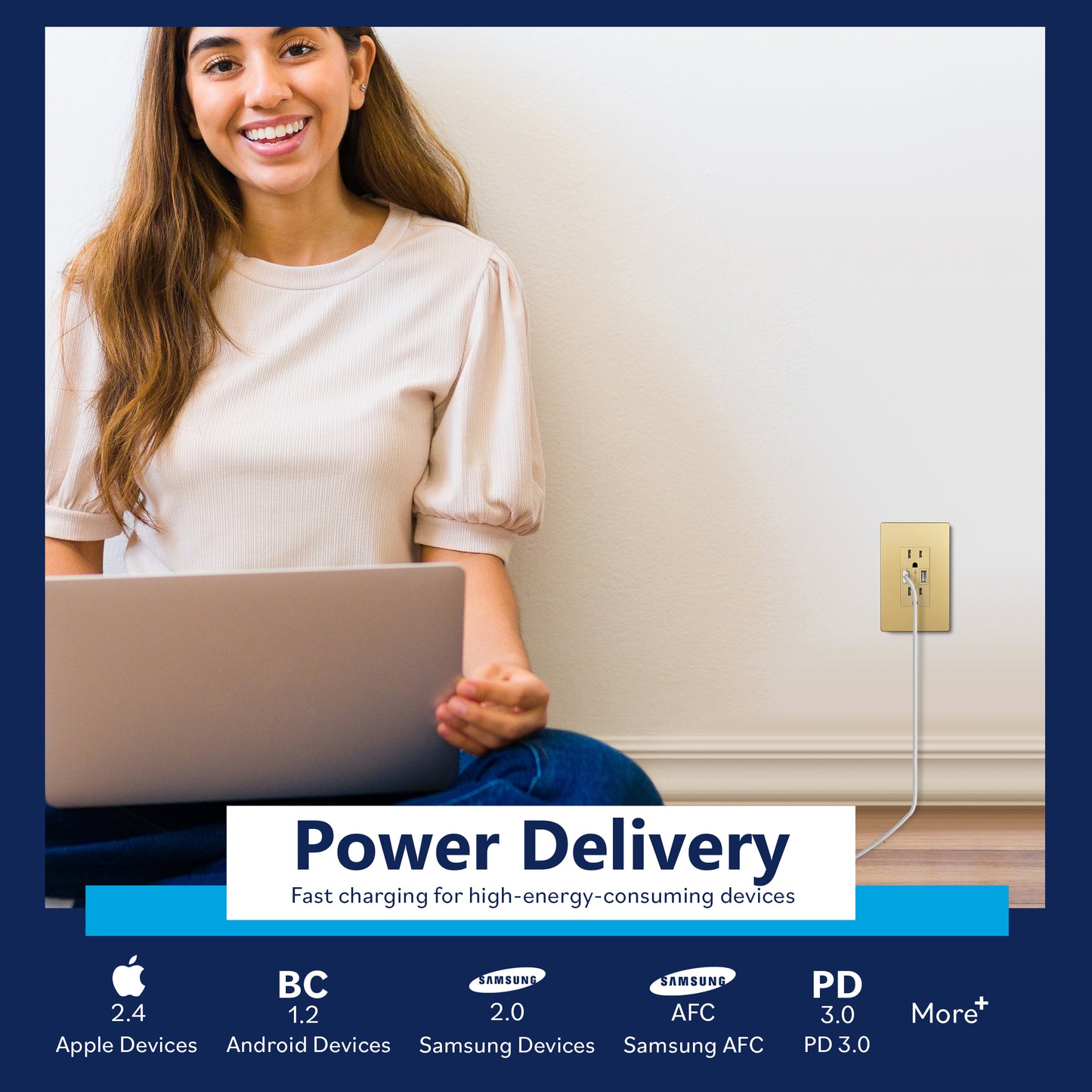 USB Type-A and Type-C charger with 15A Tamper-Resistant Receptacles, Duplex Receptacle with 1 USB Type-A and 1 USB Type-C Charging Ports (Max 60W), Power Delivery, Interchangeable Face Cover, Wall Plate Included