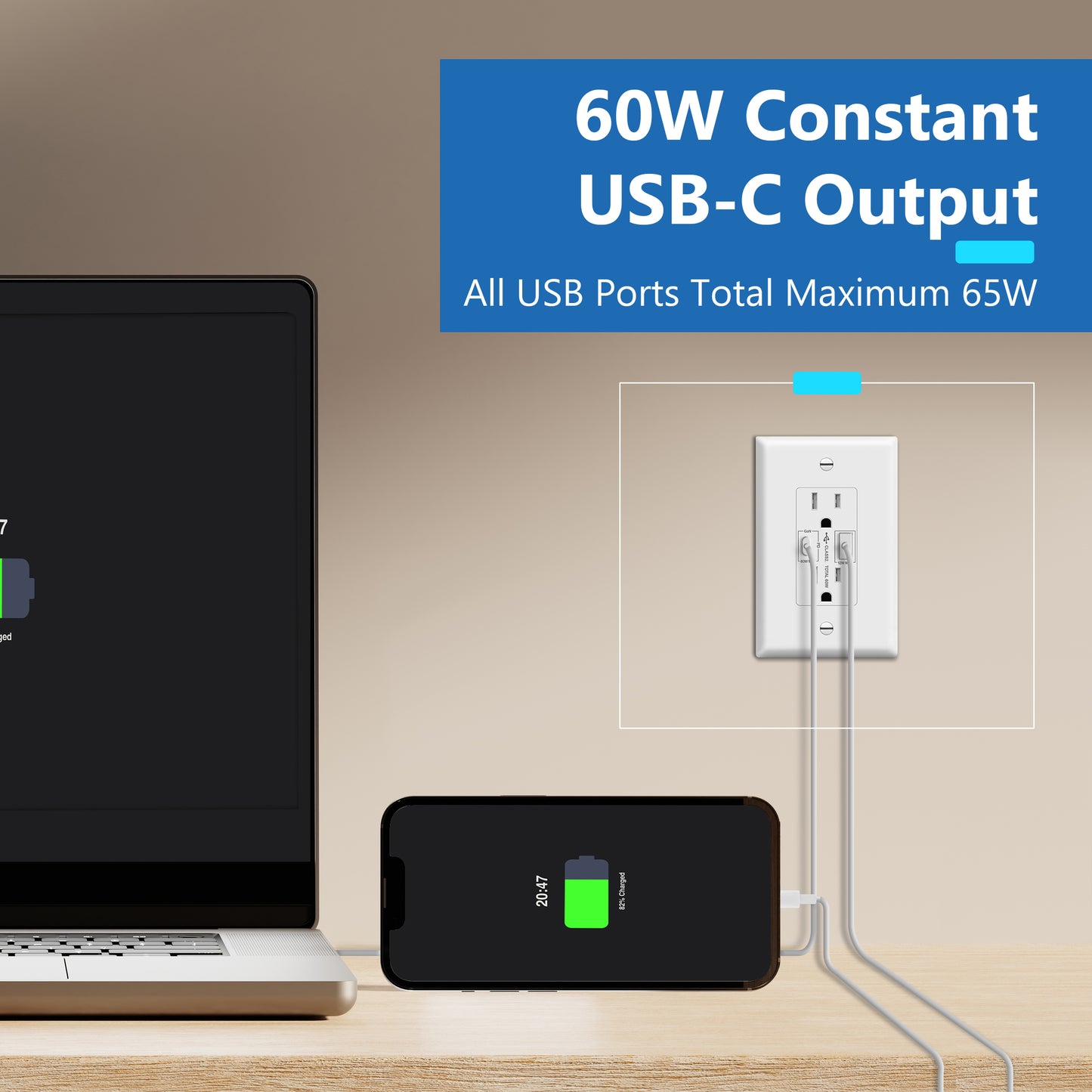 USB Type-A and Type-C charger with 15A Tamper-Resistant Receptacles, Duplex Receptacle with 1 USB Type-A and 1 USB Type-C Charging Ports (Max 60W), Power Delivery, Interchangeable Face Cover, Wall Plate Included