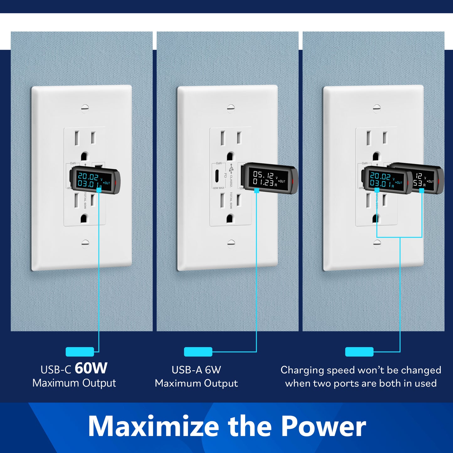 USB Type-A and Type-C charger with 15A Tamper-Resistant Receptacles, Duplex Receptacle with 1 USB Type-A and 1 USB Type-C Charging Ports (Max 60W), Power Delivery, Interchangeable Face Cover, Wall Plate Included