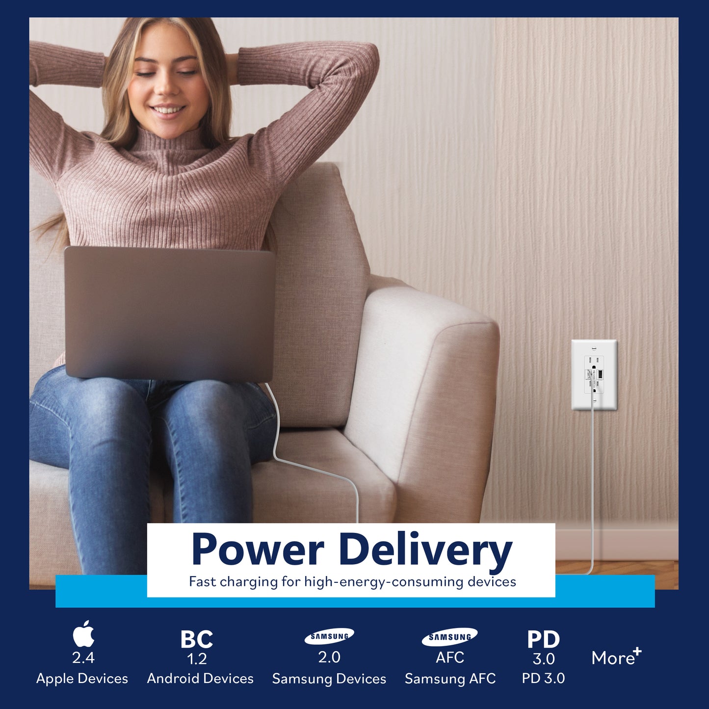 USB Type-A and Type-C charger with 15A Tamper-Resistant Receptacles, Duplex Receptacle with 1 USB Type-A and 1 USB Type-C Charging Ports (Max 60W), Power Delivery, Interchangeable Face Cover, Wall Plate Included