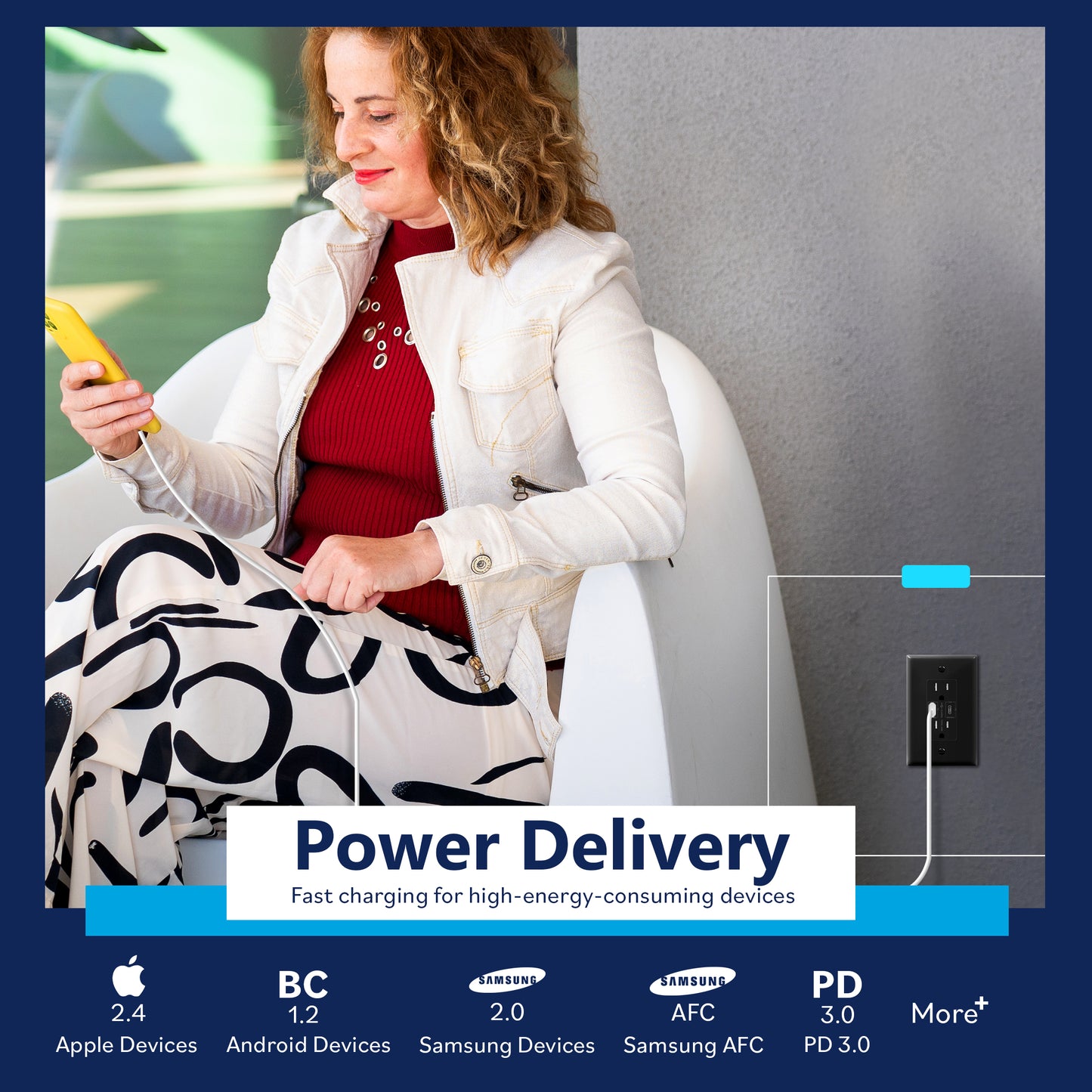 USB Type-C charger with 15A Tamper-Resistant Receptacles, Duplex Receptacle with 2 USB Type-C Charging Ports (Max 60W), Power Delivery, Interchangeable Face Cover, Wall Plate Included