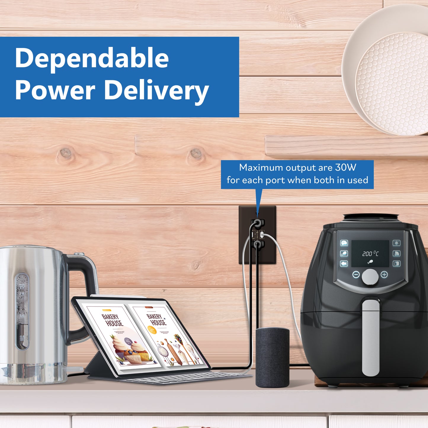 USB Type-C charger with 15A Tamper-Resistant Receptacles, Duplex Receptacle with 2 USB Type-C Charging Ports (Max 60W), Power Delivery, Interchangeable Face Cover, Wall Plate Included