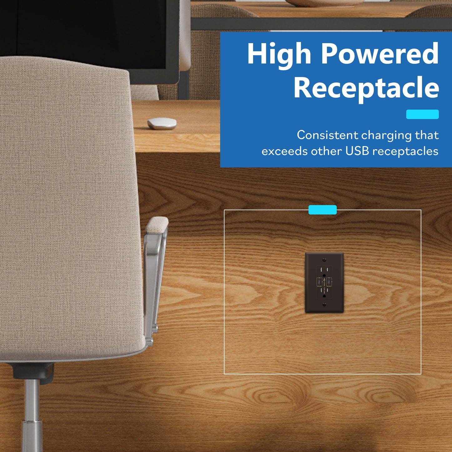 USB Type-C charger with 15A Tamper-Resistant Receptacles, Duplex Receptacle with 2 USB Type-C Charging Ports (Max 60W), Power Delivery, Interchangeable Face Cover, Wall Plate Included