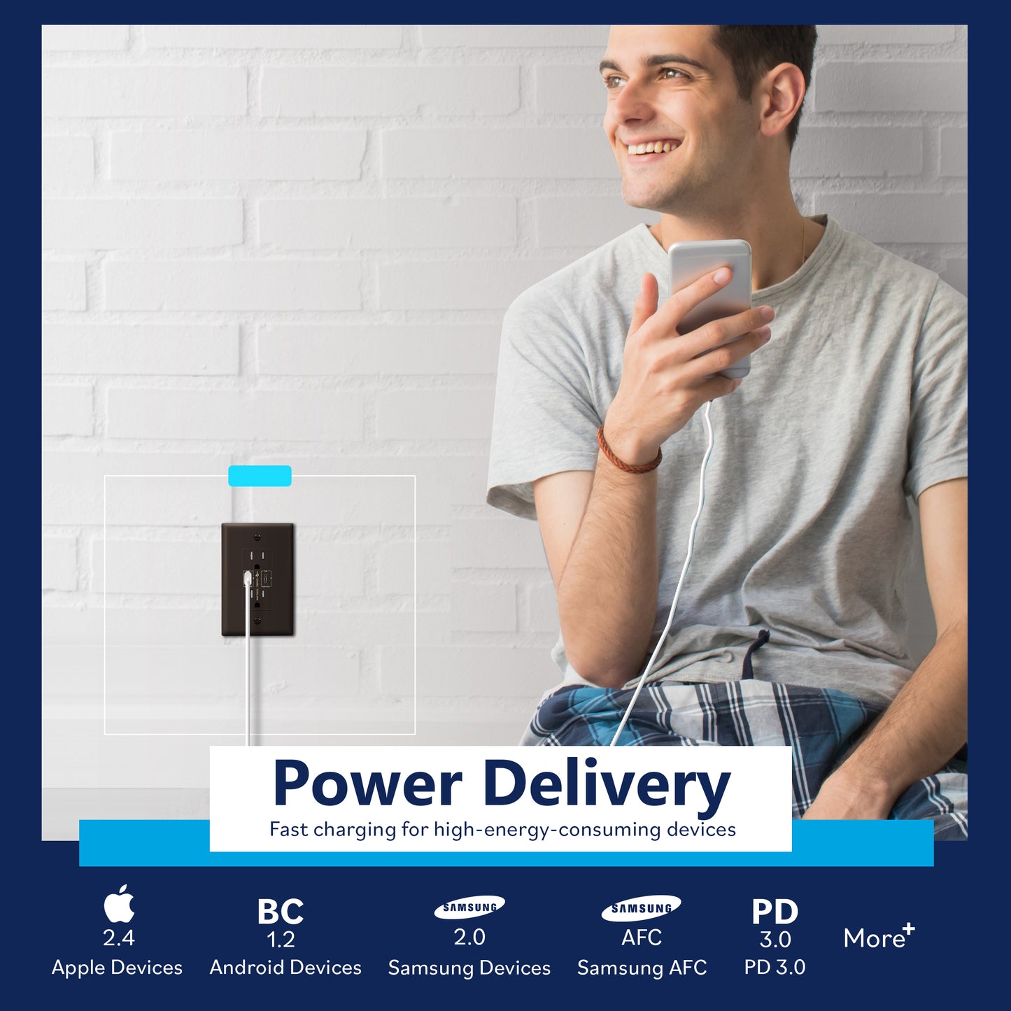 USB Type-C charger with 15A Tamper-Resistant Receptacles, Duplex Receptacle with 2 USB Type-C Charging Ports (Max 60W), Power Delivery, Interchangeable Face Cover, Wall Plate Included
