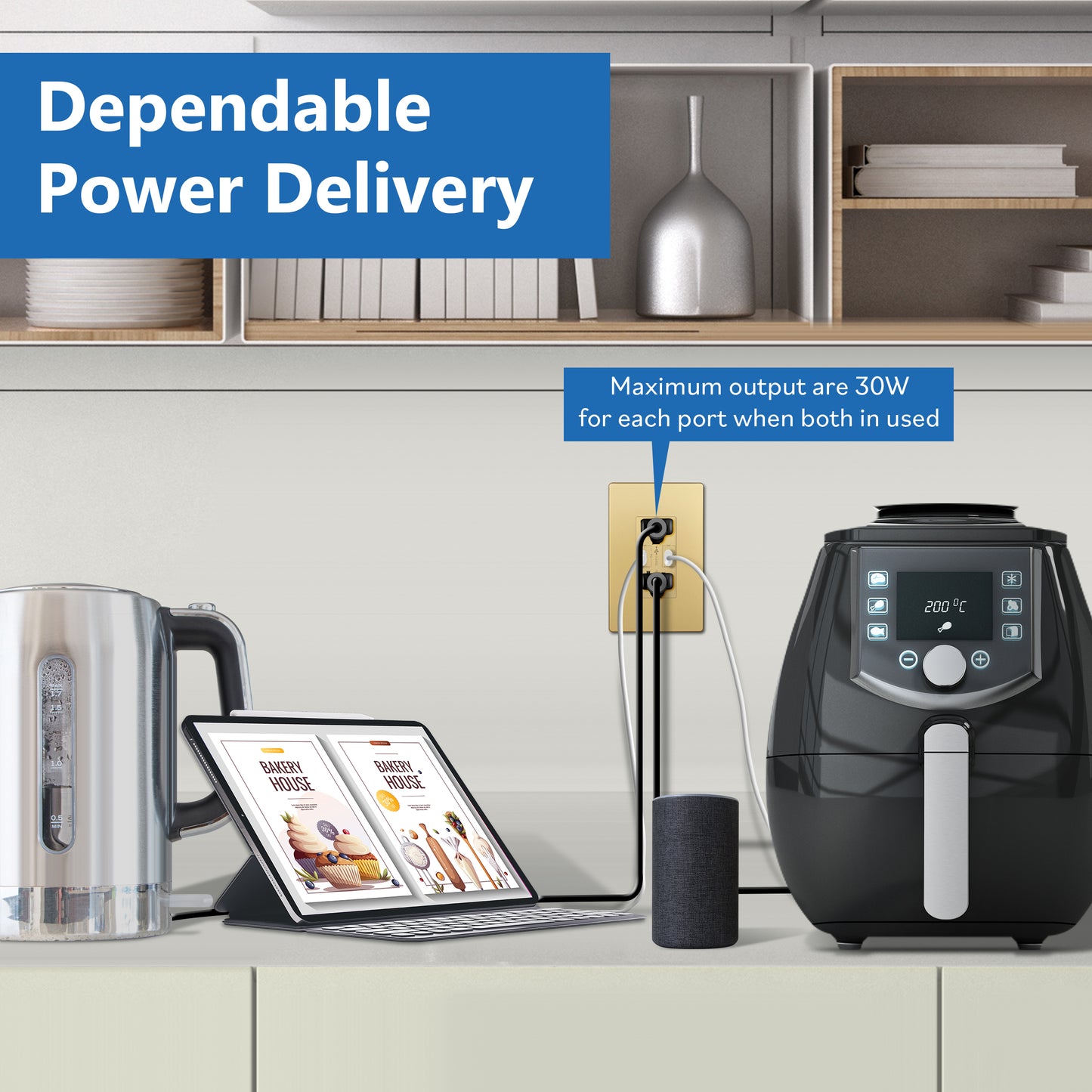 USB Type-C charger with 15A Tamper-Resistant Receptacles, Duplex Receptacle with 2 USB Type-C Charging Ports (Max 36W), Power Delivery, Interchangeable Face Cover, Wall Plate Included