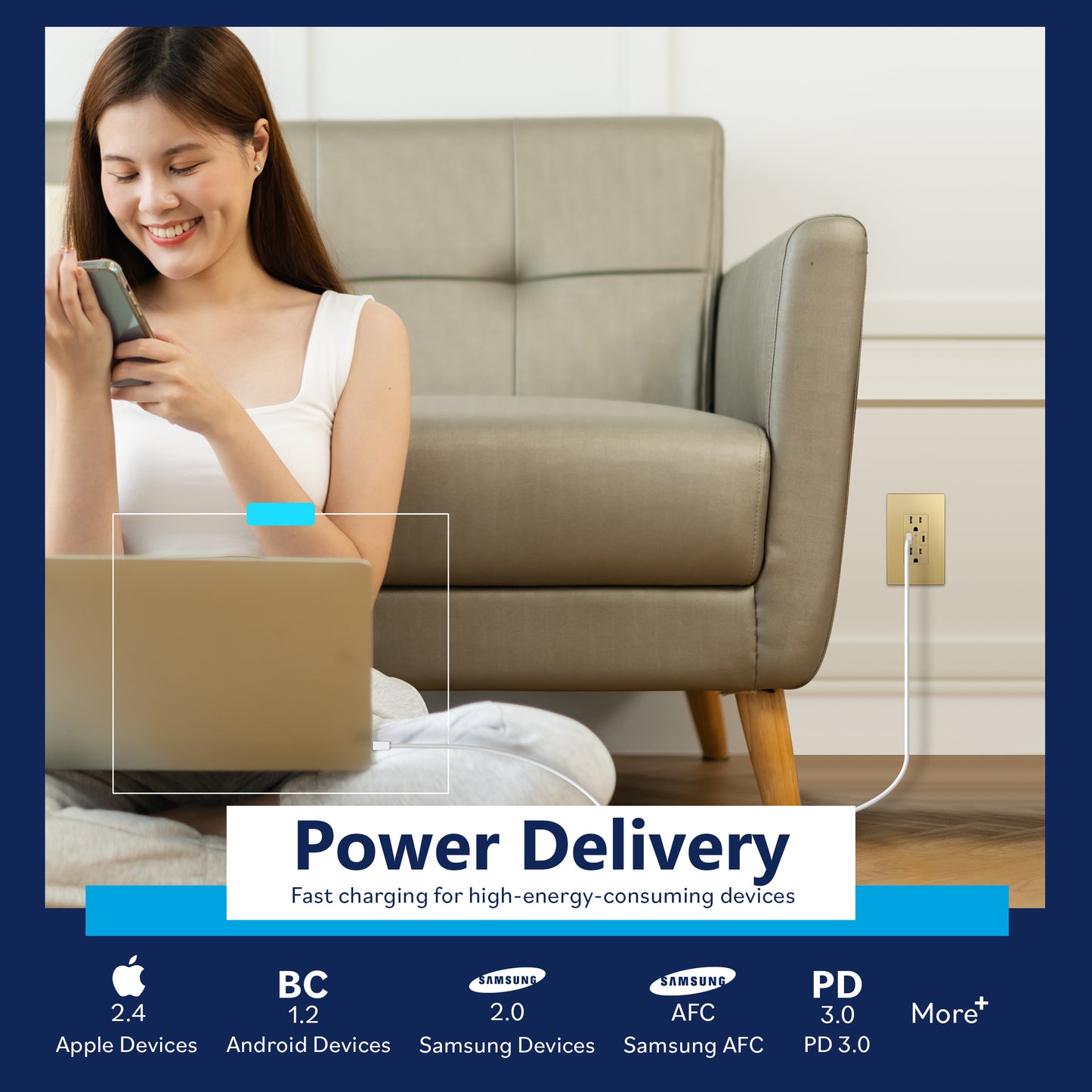 USB Type-C charger with 15A Tamper-Resistant Receptacles, Duplex Receptacle with 2 USB Type-C Charging Ports (Max 36W), Power Delivery, Interchangeable Face Cover, Wall Plate Included