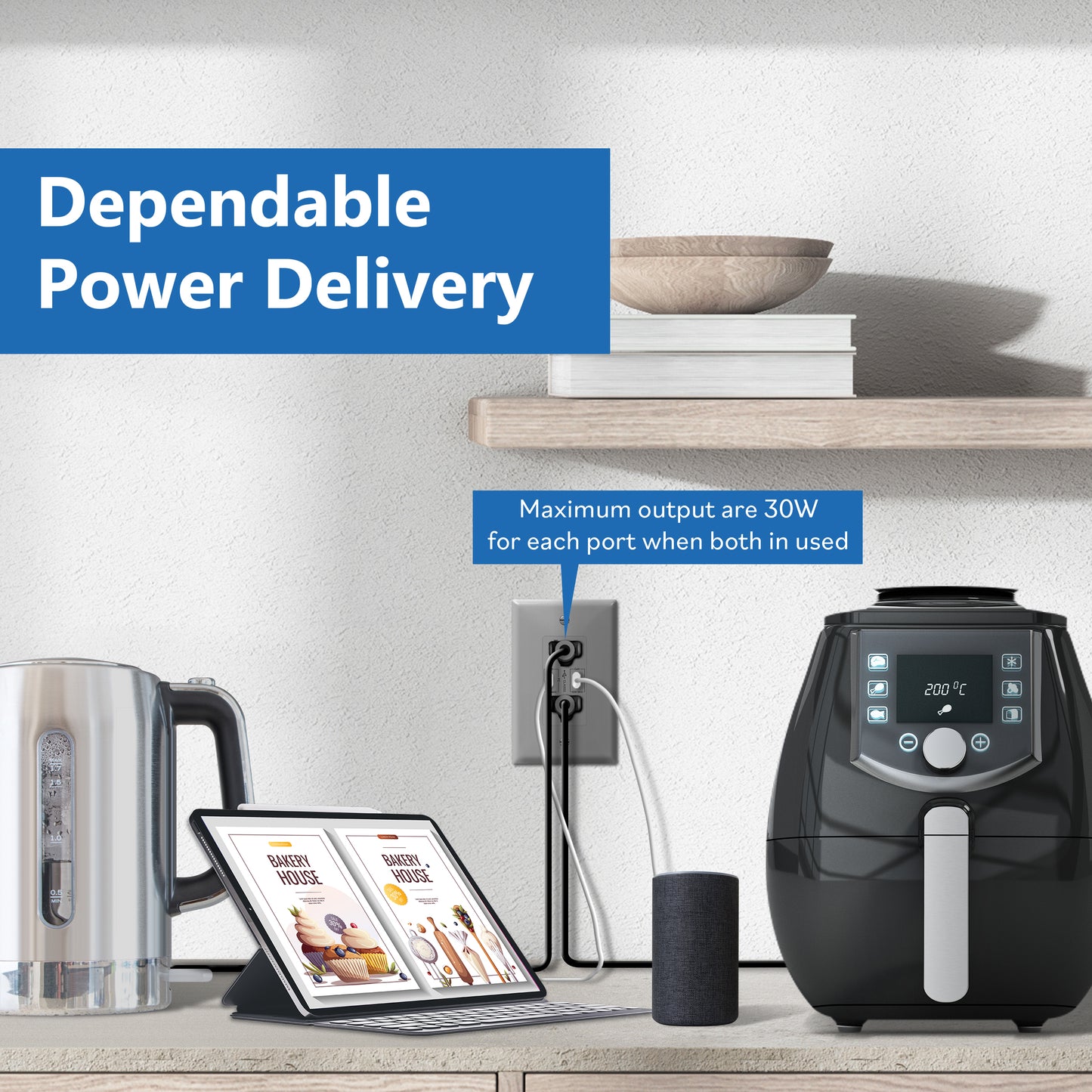 USB Type-C charger with 15A Tamper-Resistant Receptacles, Duplex Receptacle with 2 USB Type-C Charging Ports (Max 60W), Power Delivery, Interchangeable Face Cover, Wall Plate Included