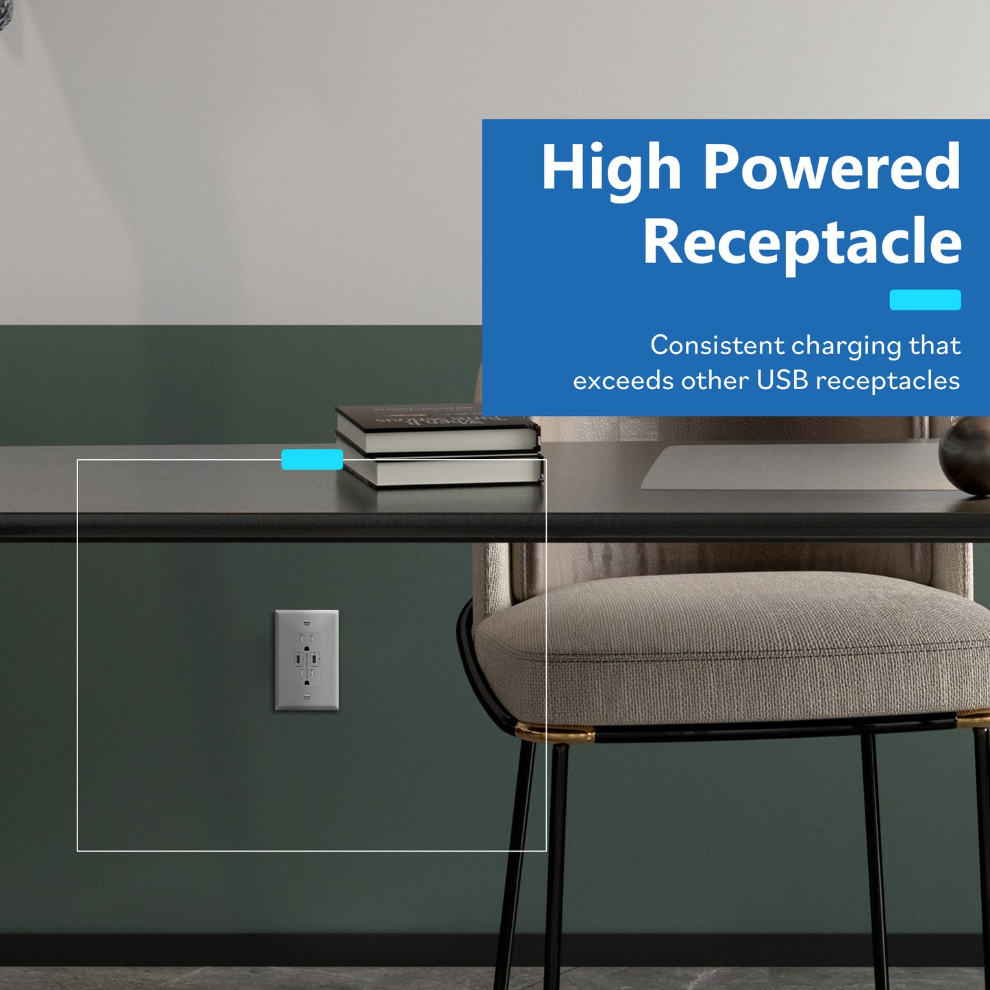 USB Type-C charger with 15A Tamper-Resistant Receptacles, Duplex Receptacle with 2 USB Type-C Charging Ports (Max 60W), Power Delivery, Interchangeable Face Cover, Wall Plate Included