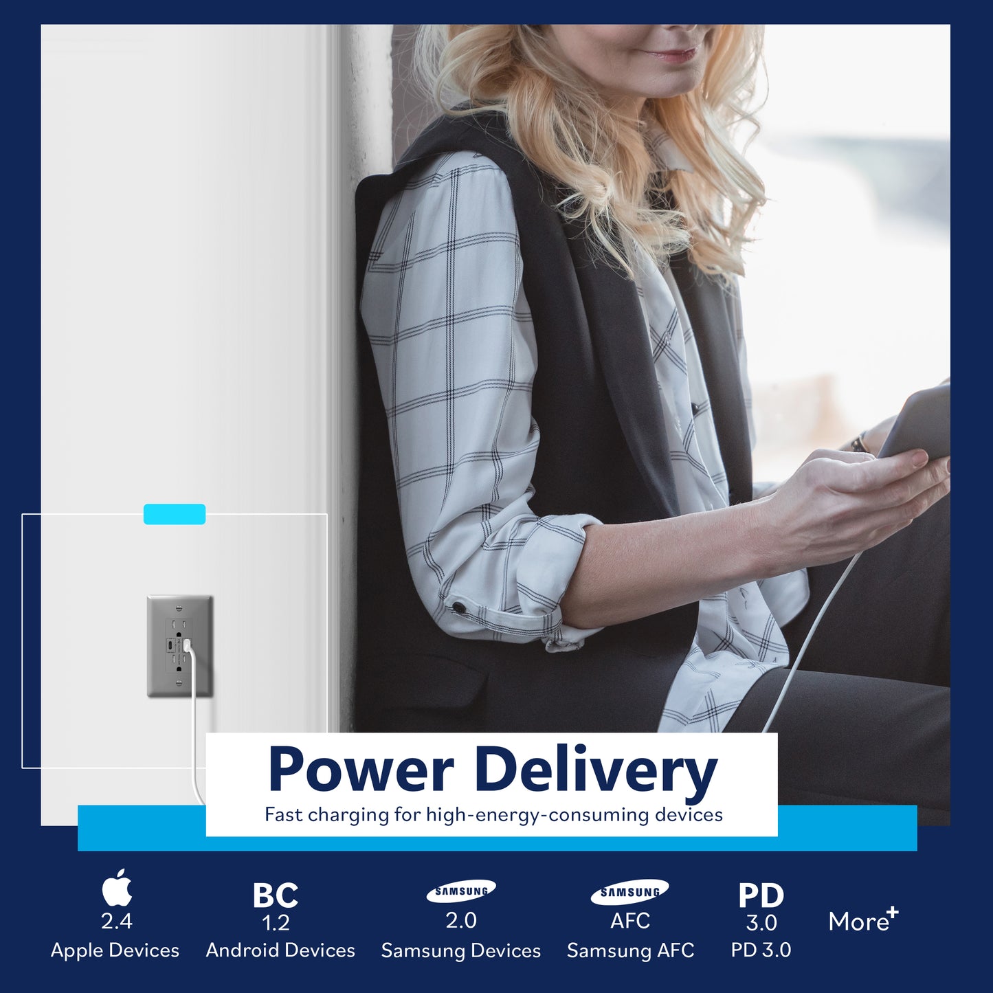 USB Type-C charger with 15A Tamper-Resistant Receptacles, Duplex Receptacle with 2 USB Type-C Charging Ports (Max 60W), Power Delivery, Interchangeable Face Cover, Wall Plate Included