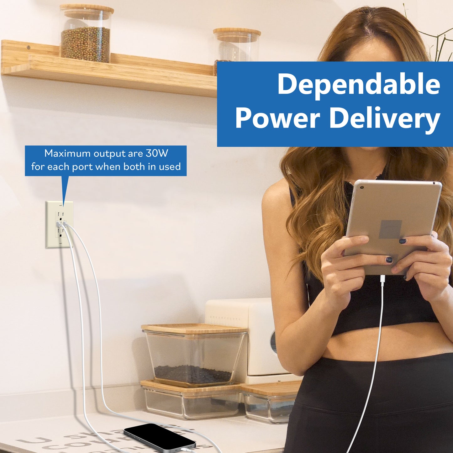 USB Type-C charger with 15A Tamper-Resistant Receptacles, Duplex Receptacle with 2 USB Type-C Charging Ports (Max 60W), Power Delivery, Interchangeable Face Cover, Wall Plate Included