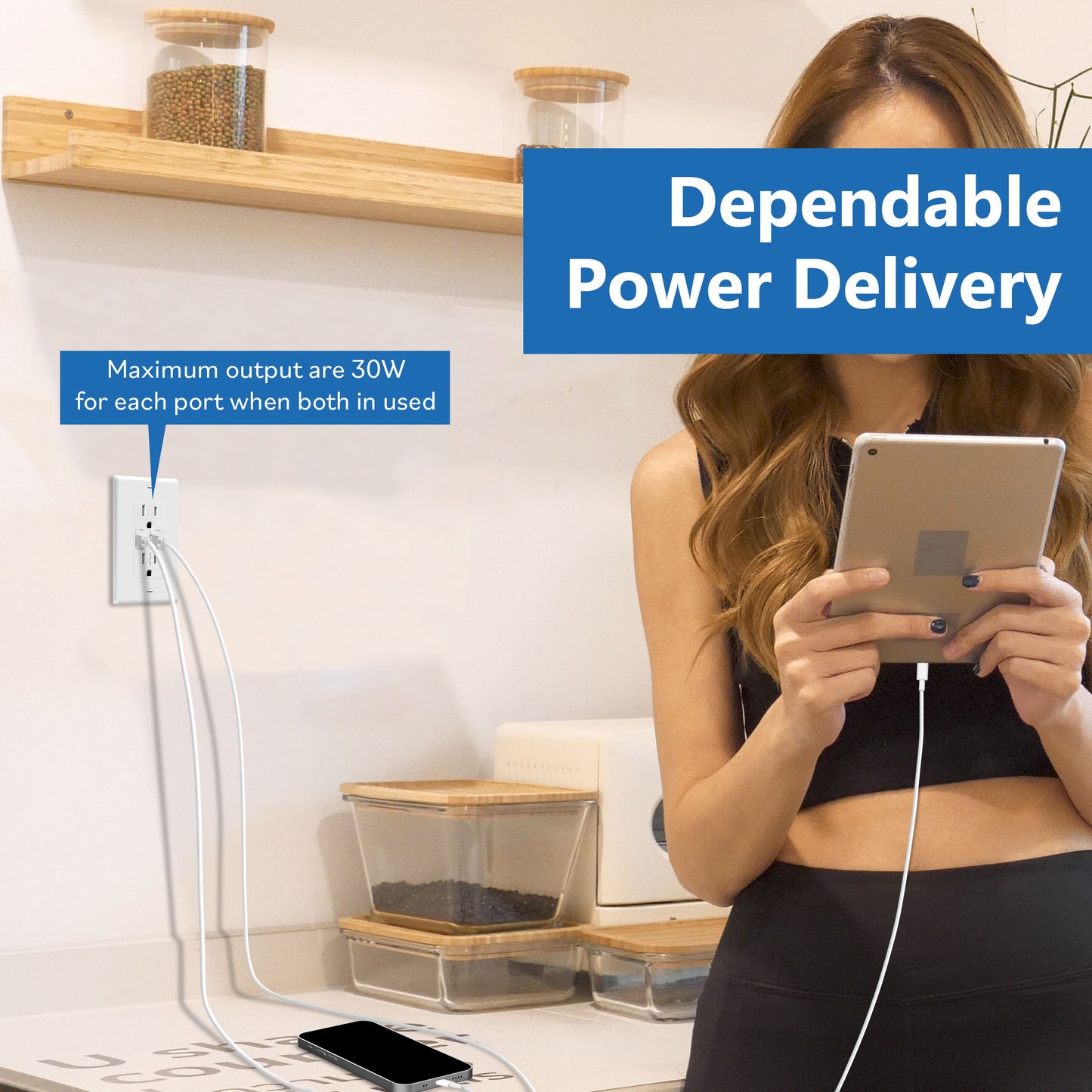 USB Type-C charger with 15A Tamper-Resistant Receptacles, Duplex Receptacle with 2 USB Type-C Charging Ports (Max 60W), Power Delivery, Interchangeable Face Cover, Wall Plate Included